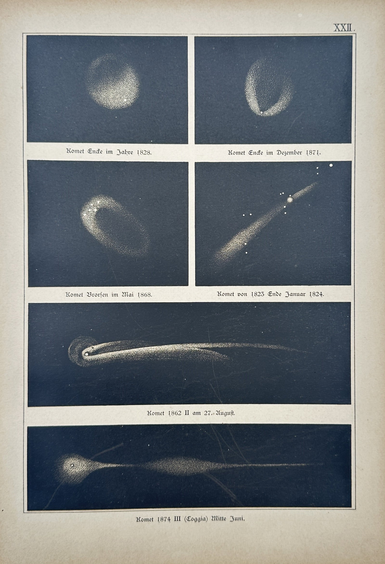 Dr. Edmund Weiss (1837–1917) – Astronomical Study of Comets – Lithograph (1888) (1 of 2)