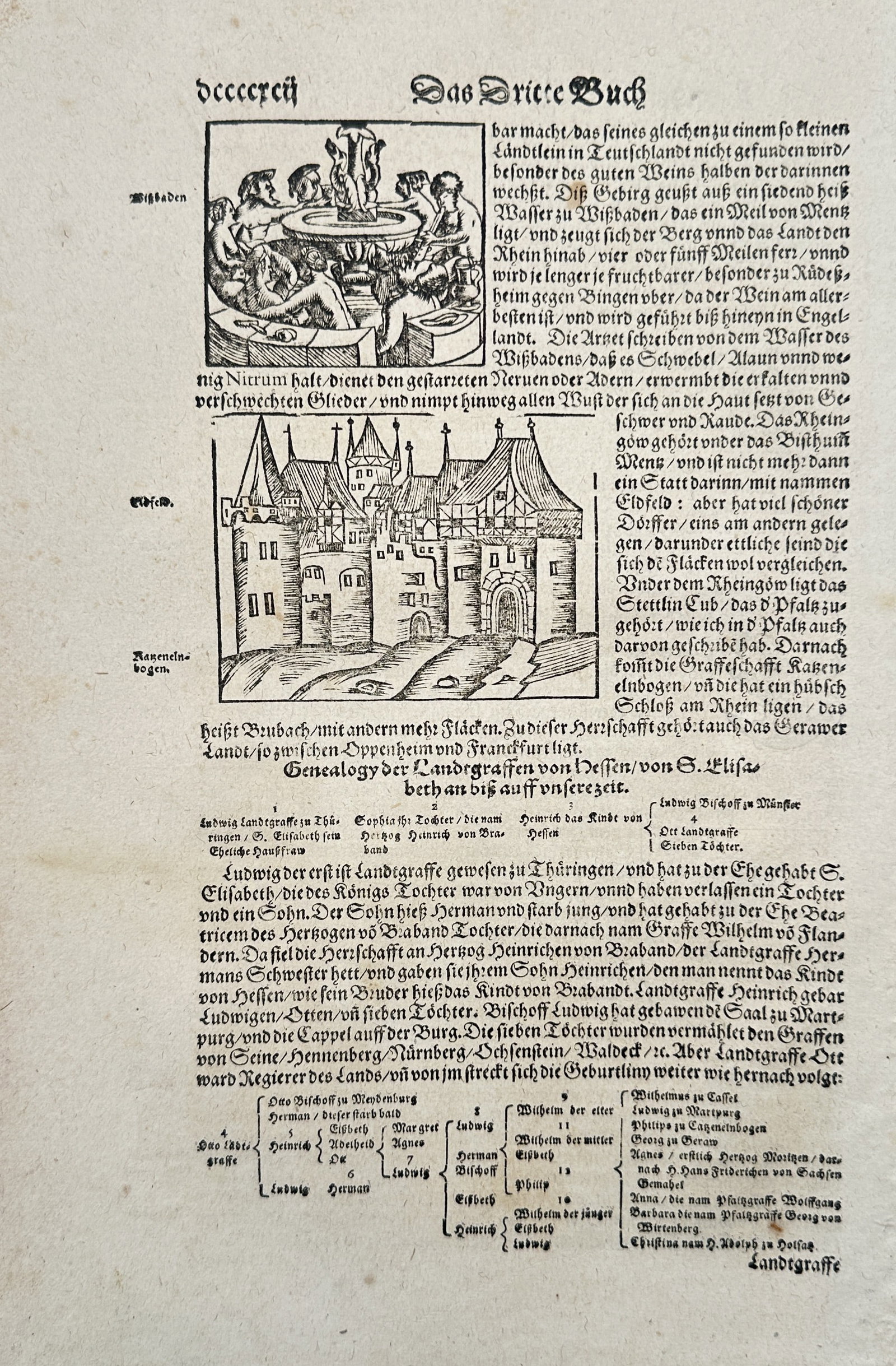 Sebastian Munster – Historical and Topographical Study of Wiesbaden and Eltville – Woodcut (1 of 2)