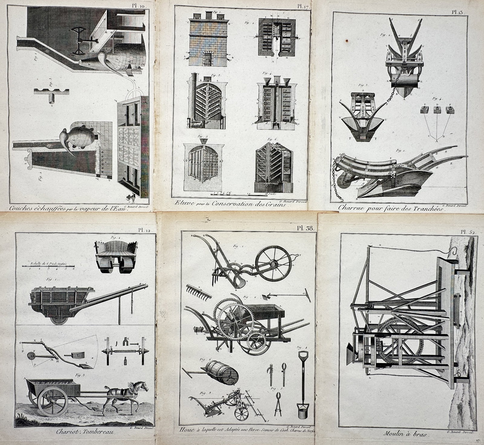 Robert Bénard (1734–1777) – Set of 6: Various Mechanical & Agricultural Inventions (1 of 2)