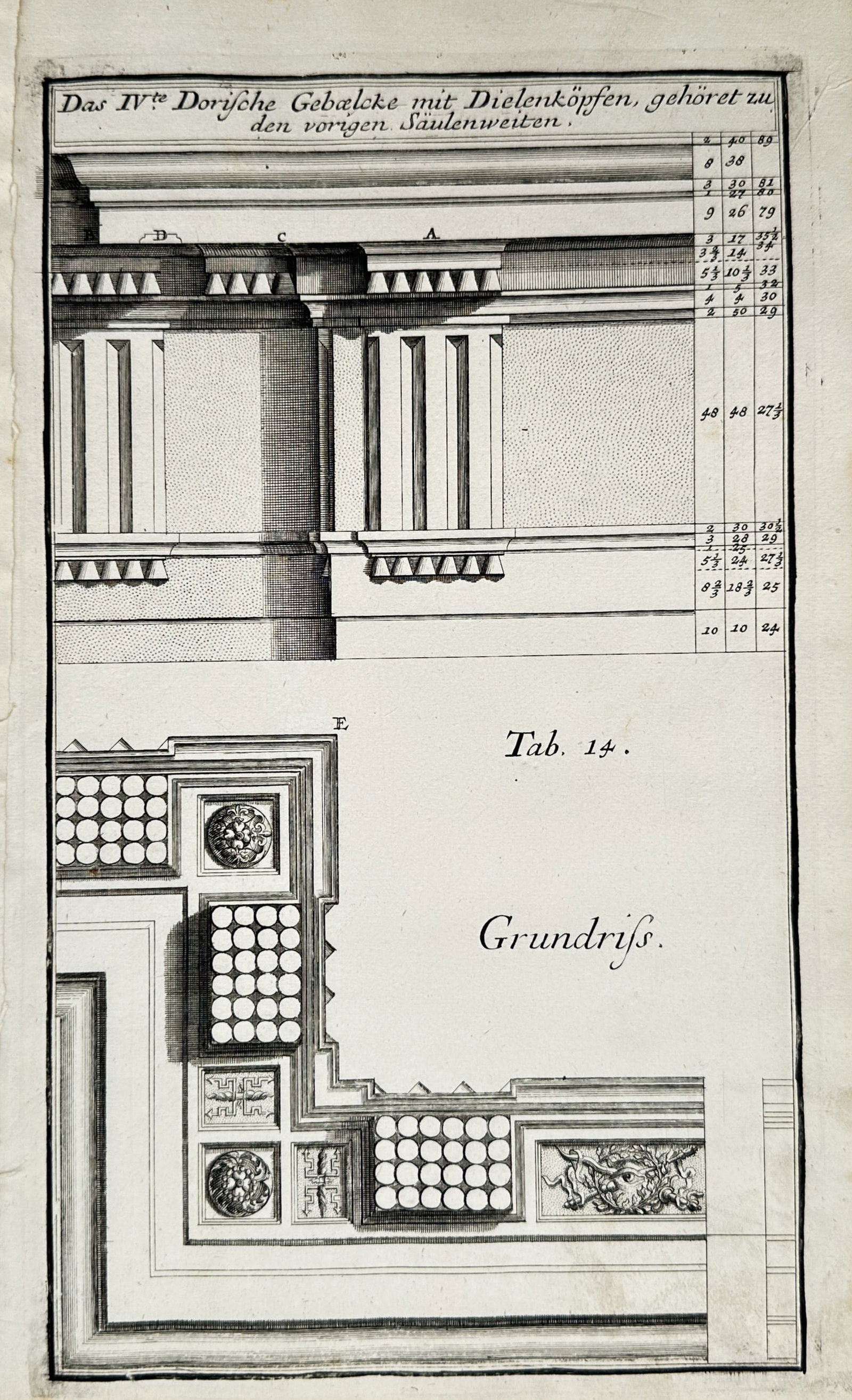 Jeremias Wolff (1663-1724) – View of a Doric Entablature and Plan Architectural Design – (1 of 2)