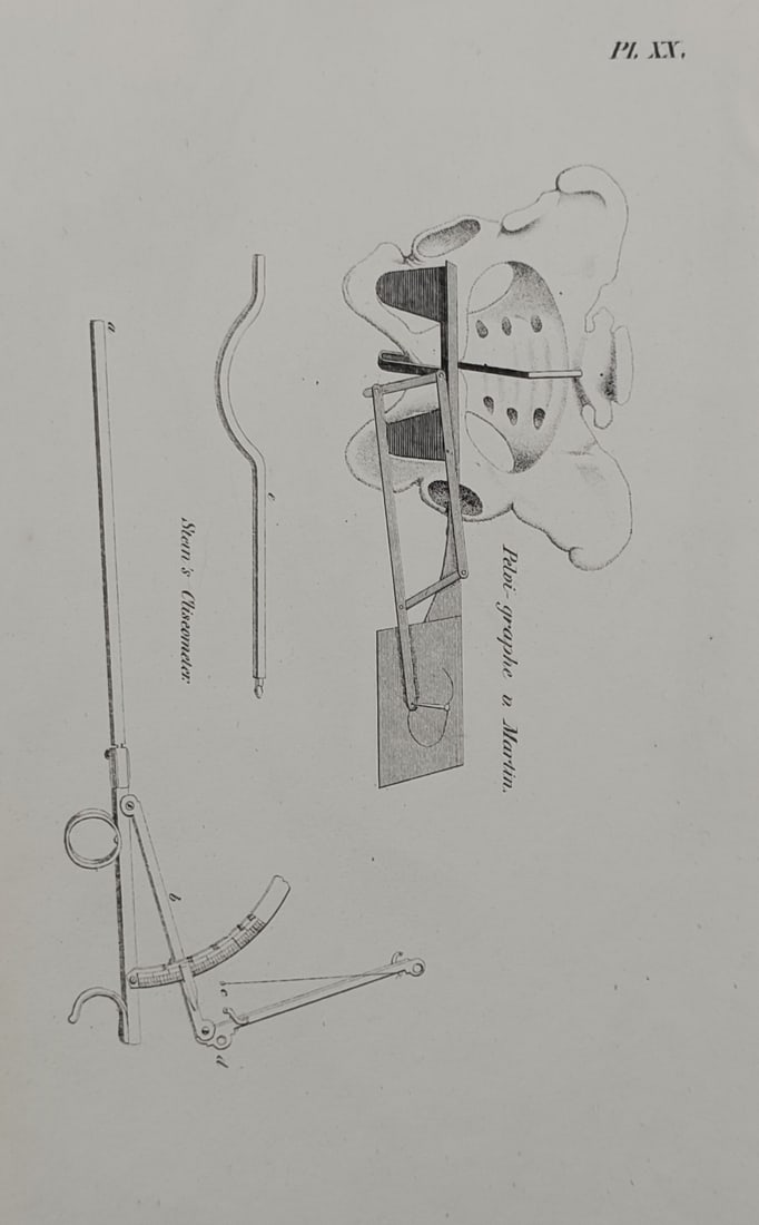 Dr. Prosper Ménière (1799–1862) – Technical Study of Pelvimeters – Engraving (19th Century) (1 of 2)