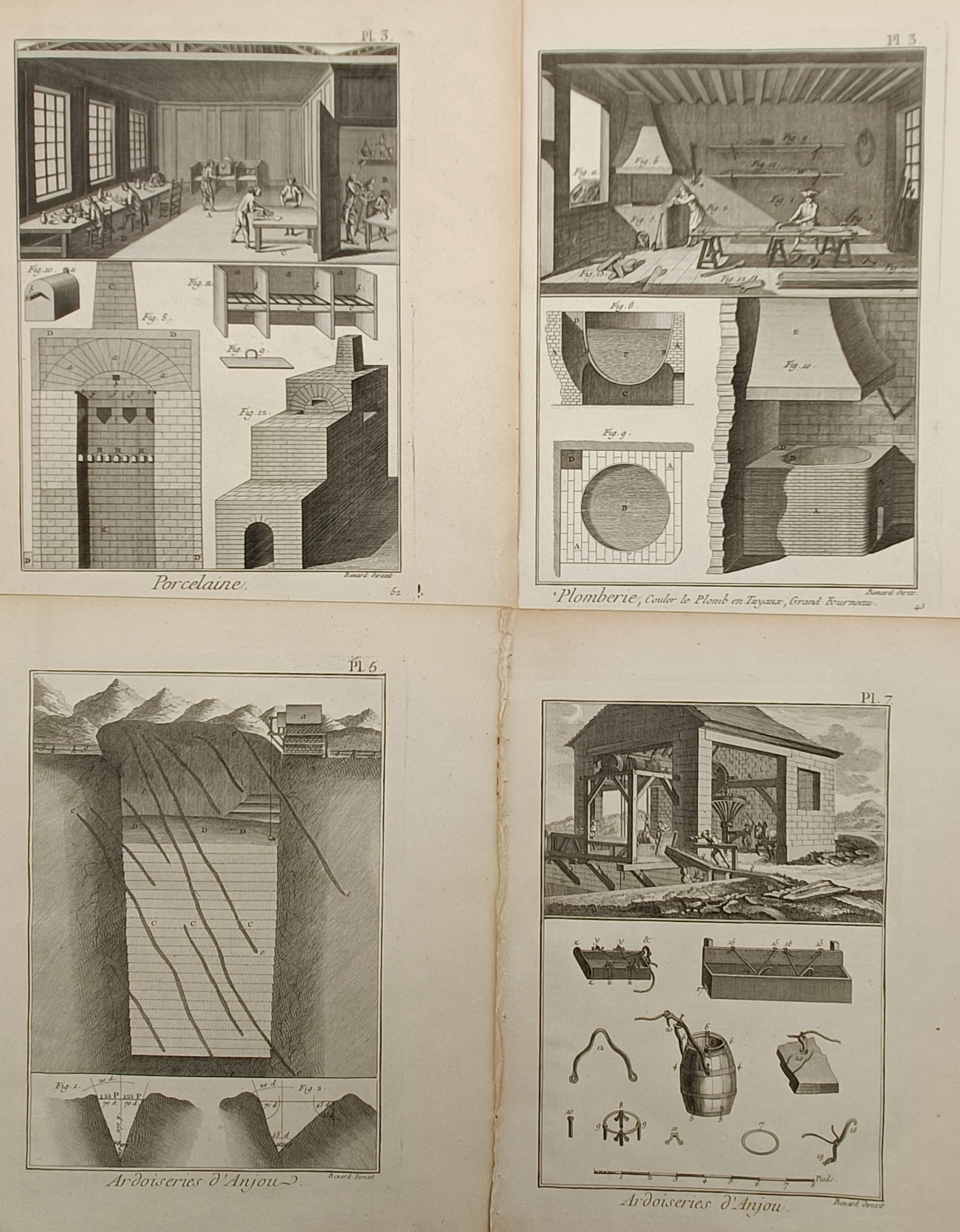 Robert Bénard – Set of 4: Encyclopedic Illustrations of Industrial Crafts, Metallurgy – (1 of 2)