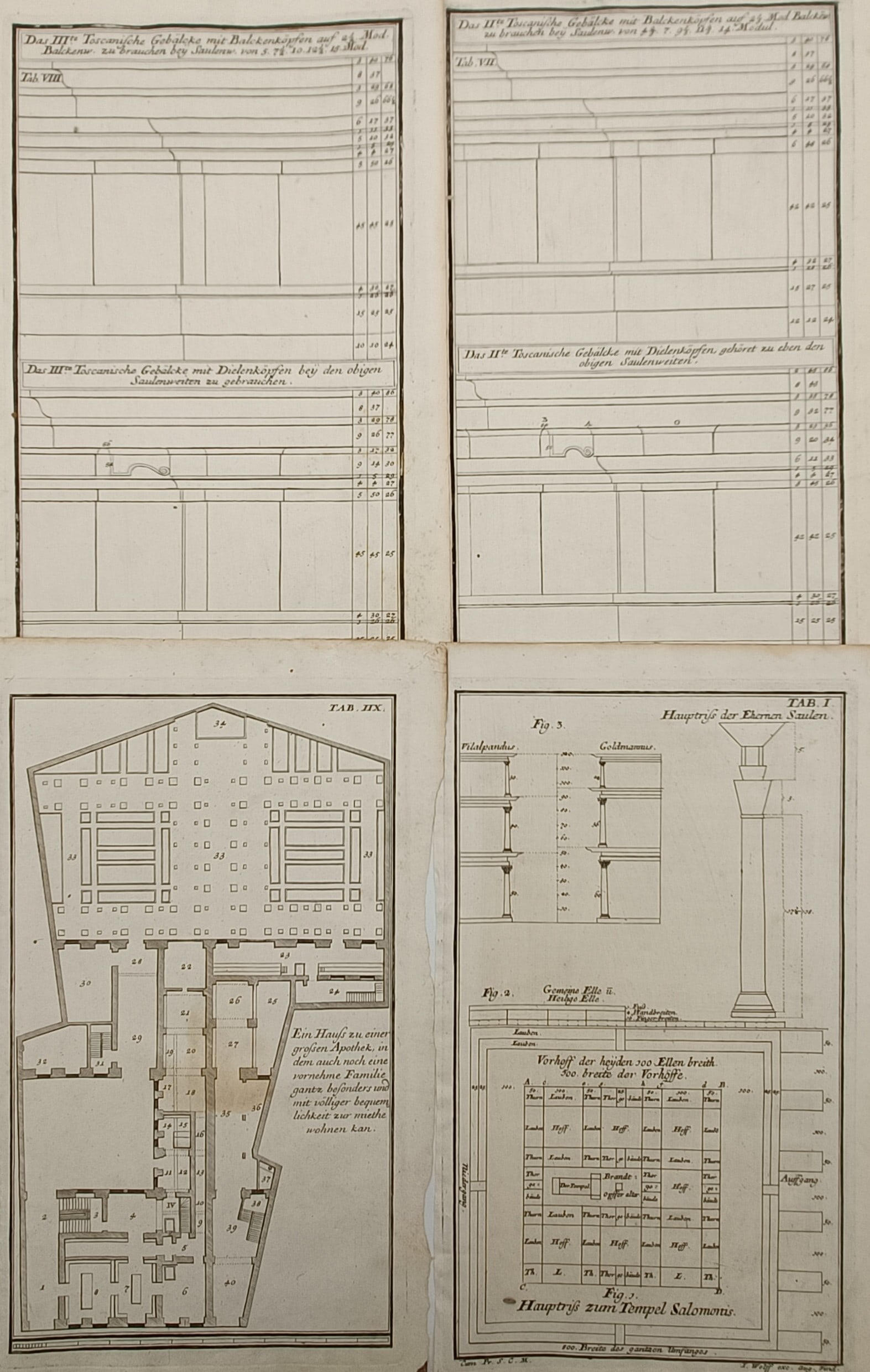 Leonhard Christoph Sturm – Set of 4: Architectural Blueprints, Floor Plans, and Classical Orders (1 of 2)