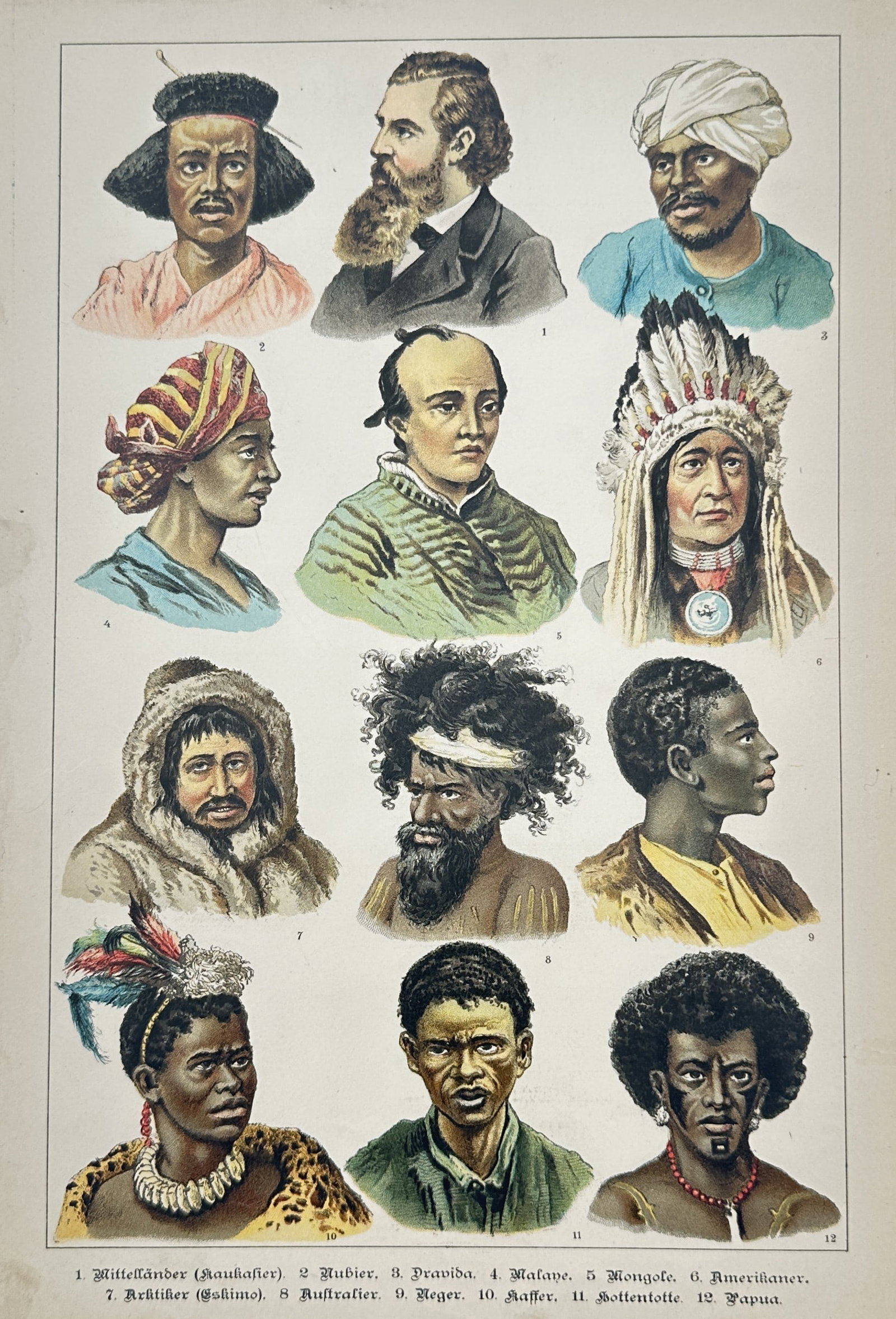 Gotthilf Heinrich von Schubert – Ethnographic Studies of Human Races – Lithograph (1880): "Ethnographic Studies of Human Races" features a series of detailed portraits displaying numerous specimens of people from different global populations in traditional attire, hairstyles, and headwear.