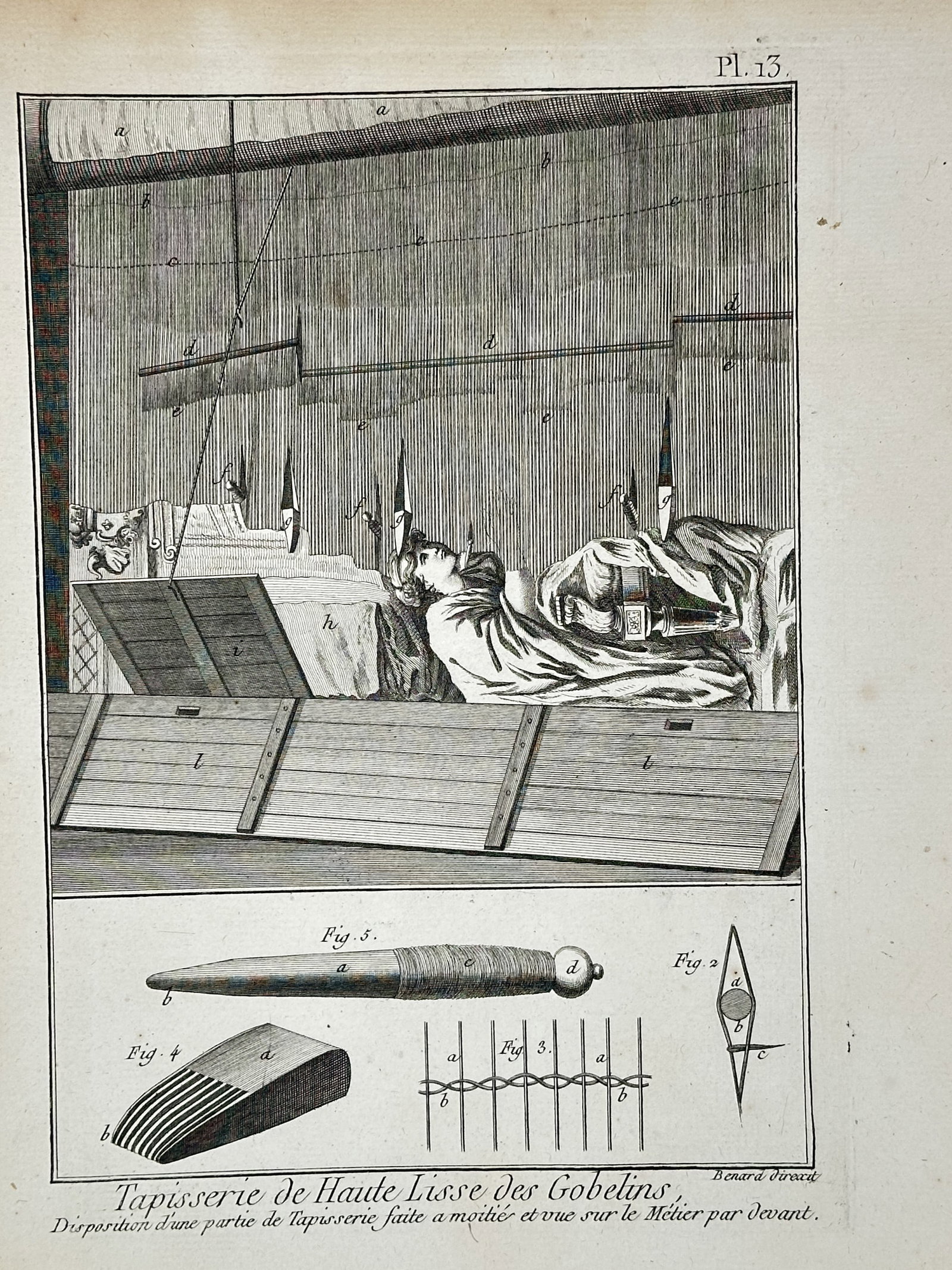 Robert Benard – Tapestry Weaving Technology and Tools of the Gobelins Manufactory – Engraving (1 of 2)