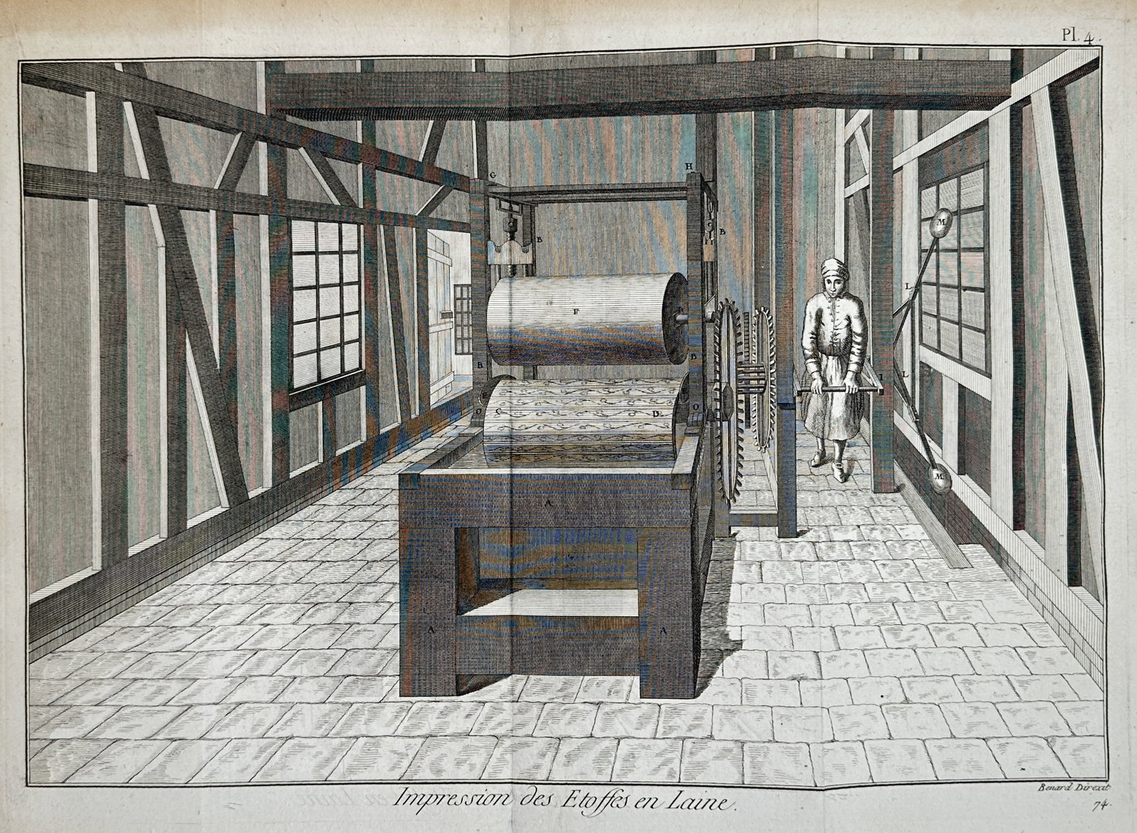 Robert Benard – Industrial Fabric Printing and Manufacturing of Woolen Stuffs – Engraving (1 of 3)