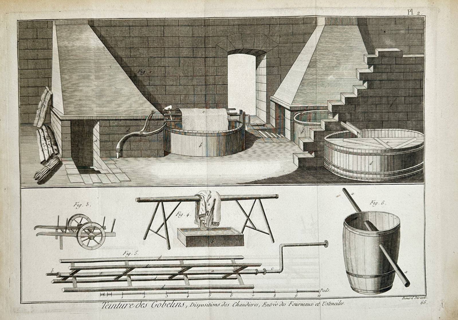 Robert Benard – Industrial Dyeing Workshop and Equipment of the Gobelins Manufactory (1 of 2)