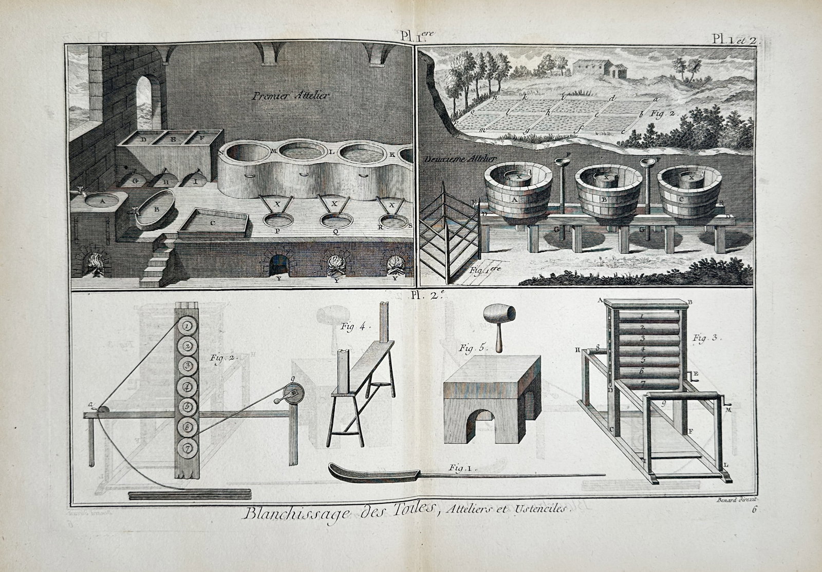 Robert Benard – Technical Study of Industrial Textile Bleaching Workshops and Utensils – (1 of 2)