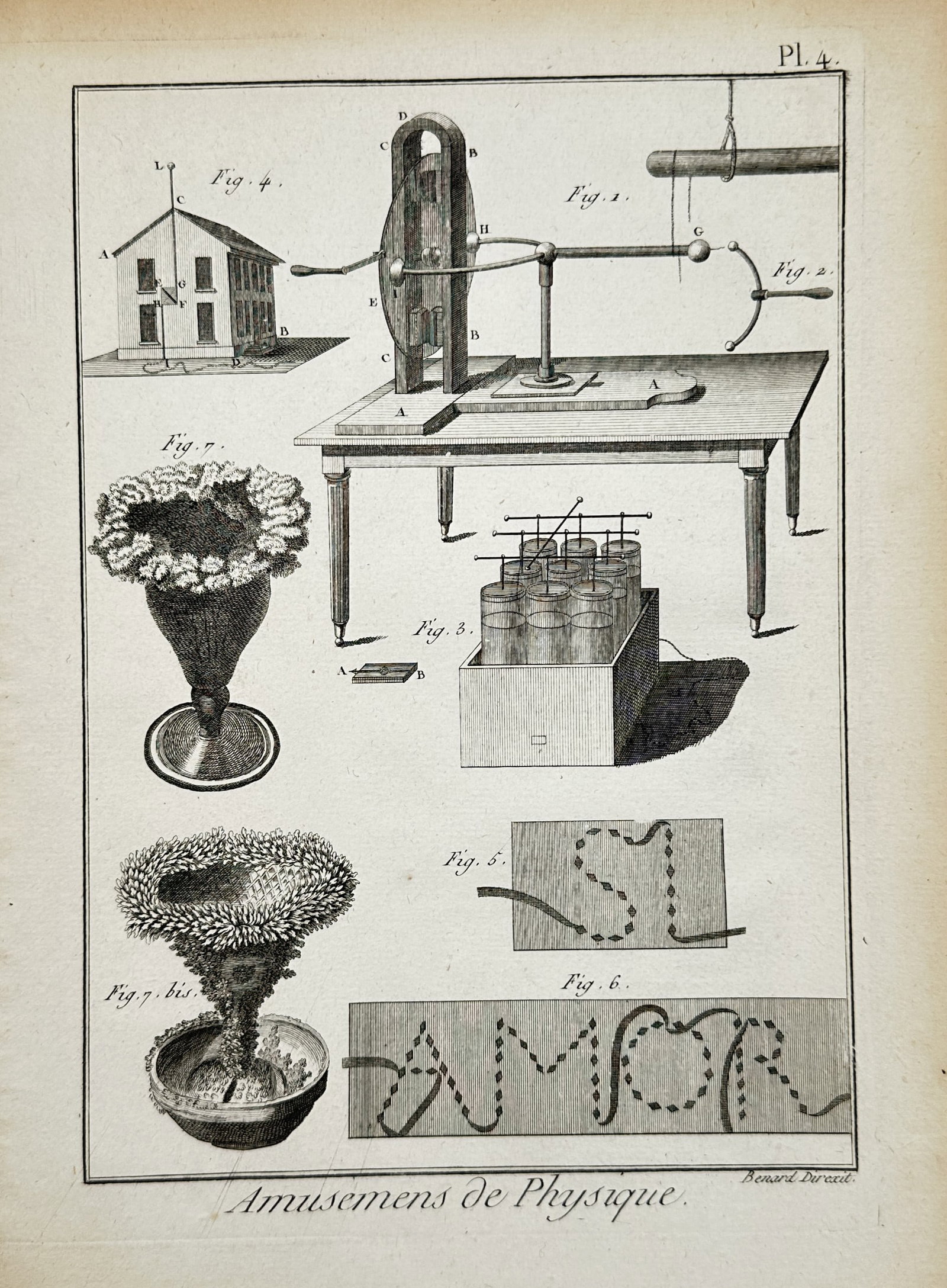 Robert Benard – Technical Study of Physics Experiments and Apparatus – Engraving (18th Century) (1 of 2)