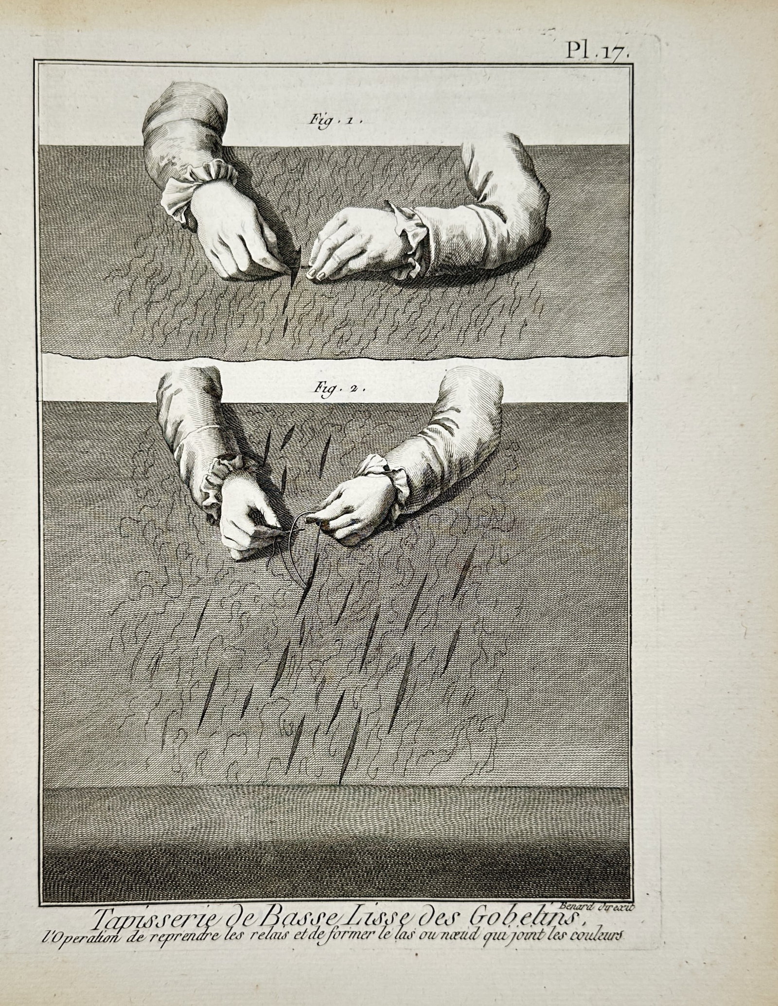Robert Benard – Technical Study of Low-Warp Gobelins Tapestry Weaving – Engraving: "Tapestry of Low Warp of Gobelins" presents a technical manufacturing study illustrating the precise hand movements and needlework involved in weaving intricate textiles. This mechanical plate documen