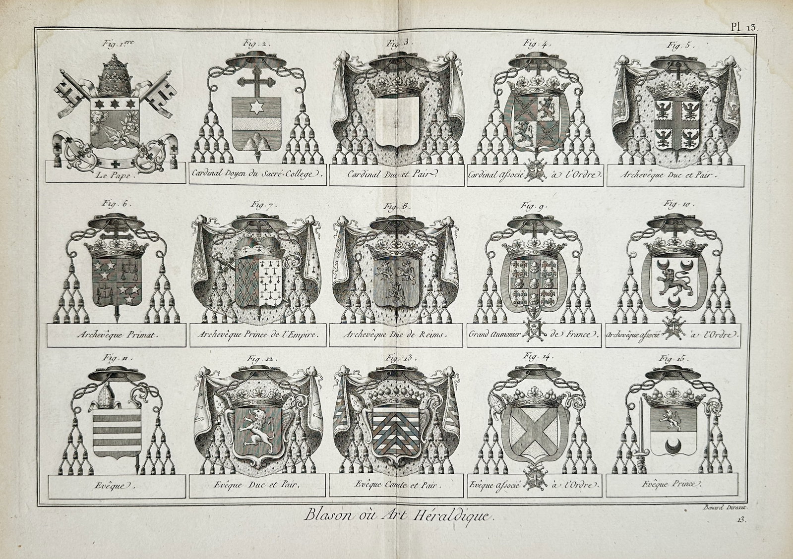 Robert Benard – Technical Study of Ecclesiastical Heraldry and Coats of Arms – Engraving (1 of 2)