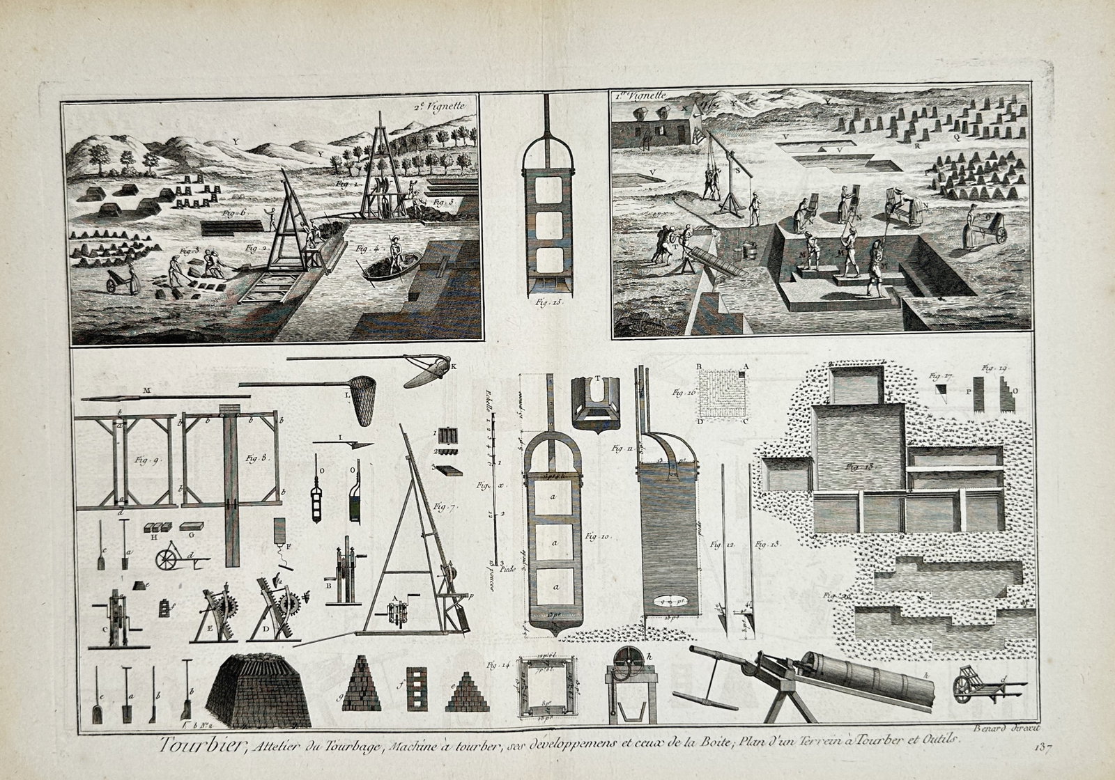 Robert Benard – Technical Study of Peat Extraction and Processing – Engraving (18th Century) (1 of 2)