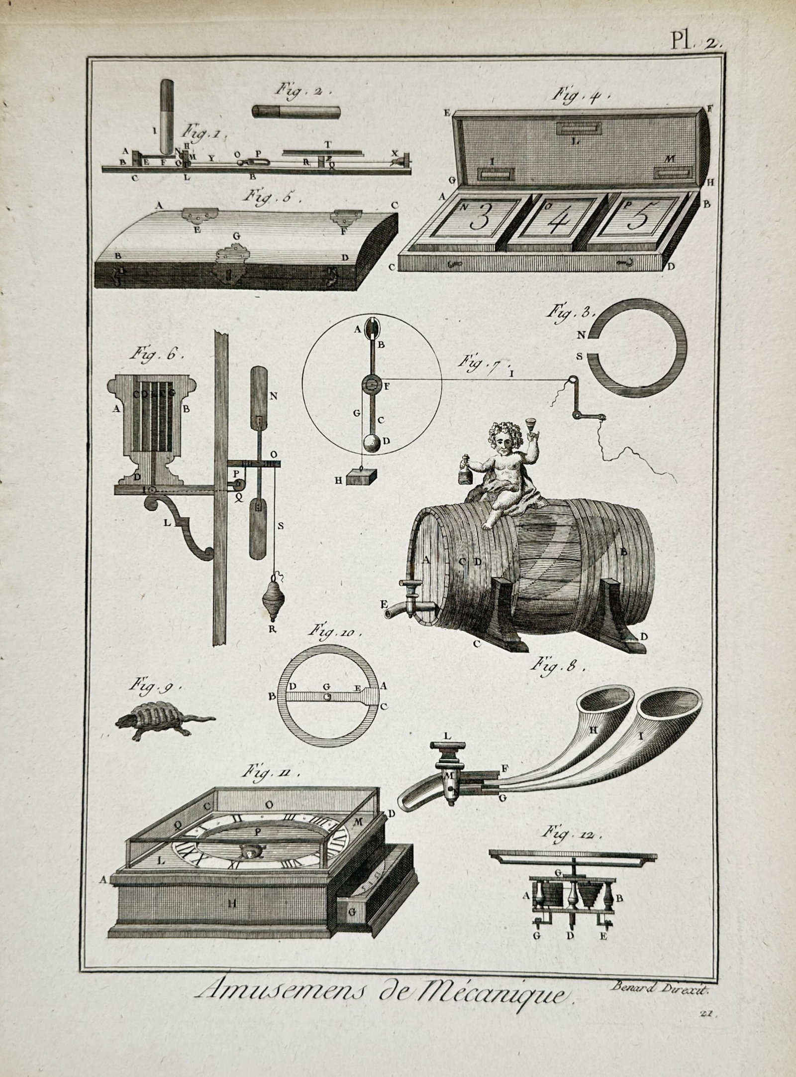Robert Bénard – Technical Study of Mechanical Amusements – Engraving (18th Century) (1 of 2)