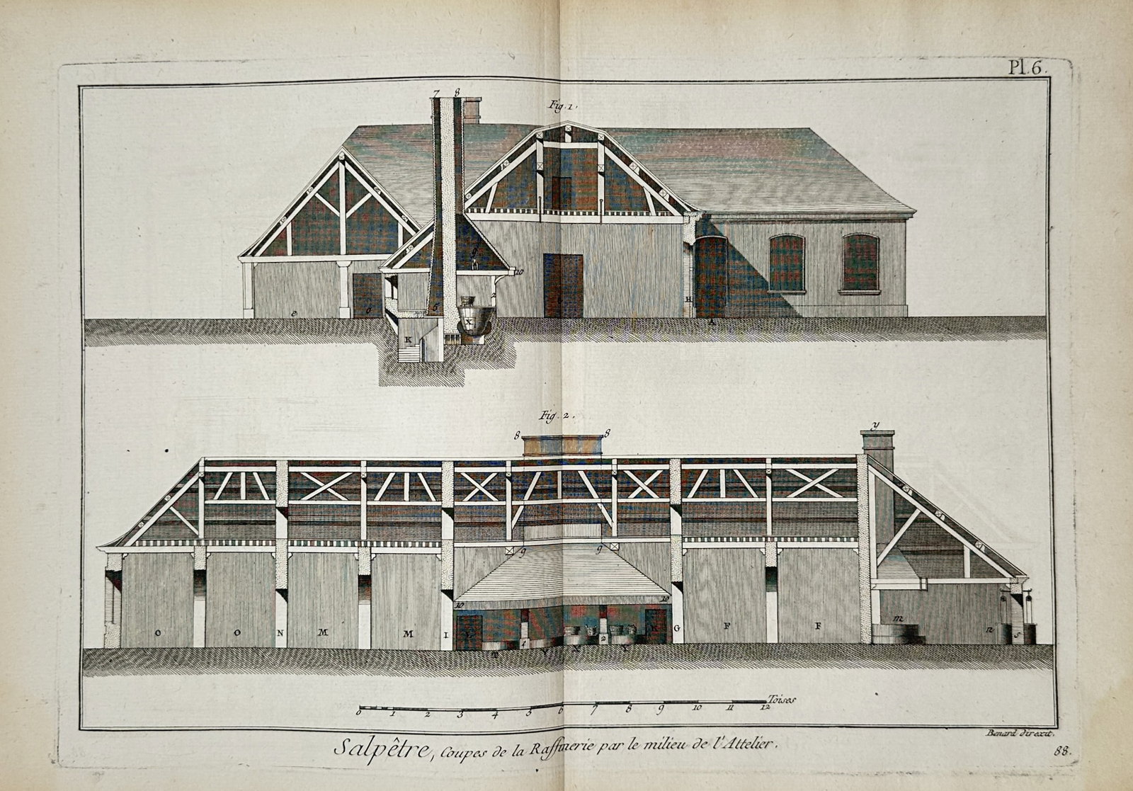 Robert Bénard – Technical Architectural Study of a Saltpeter Refinery – Hand-colored engraving (1 of 2)