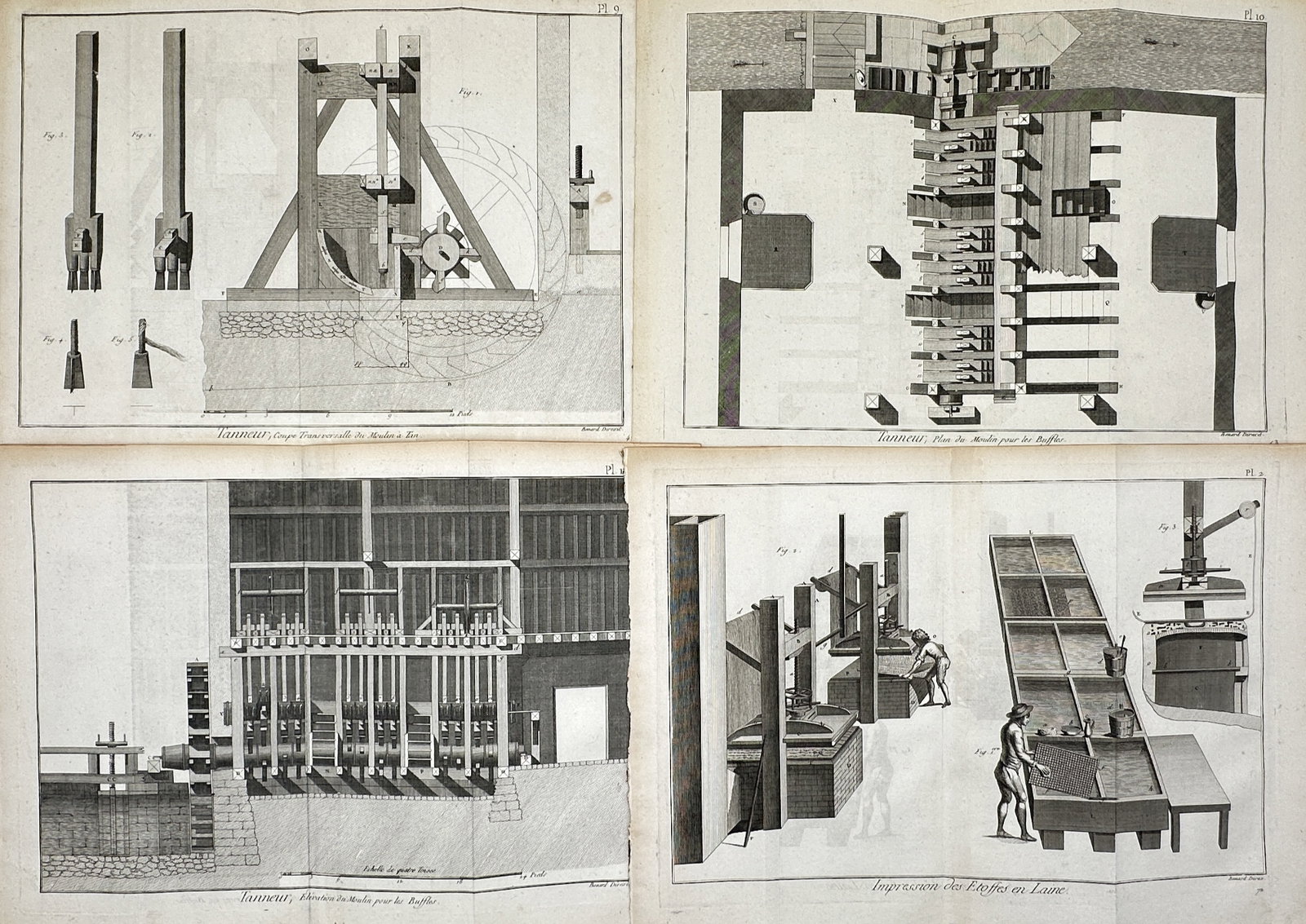 Robert Bénard – Set of 4: Technical and Mechanical Studies of a Tannery and Textile Printing (1 of 2)