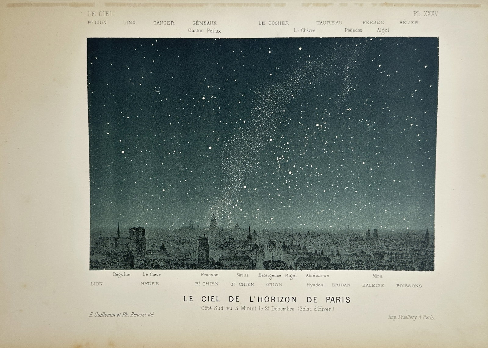Amédée Guillemin – The Sky on the Horizon of Paris, Winter Solstice – Lithograph (19th (1 of 2)