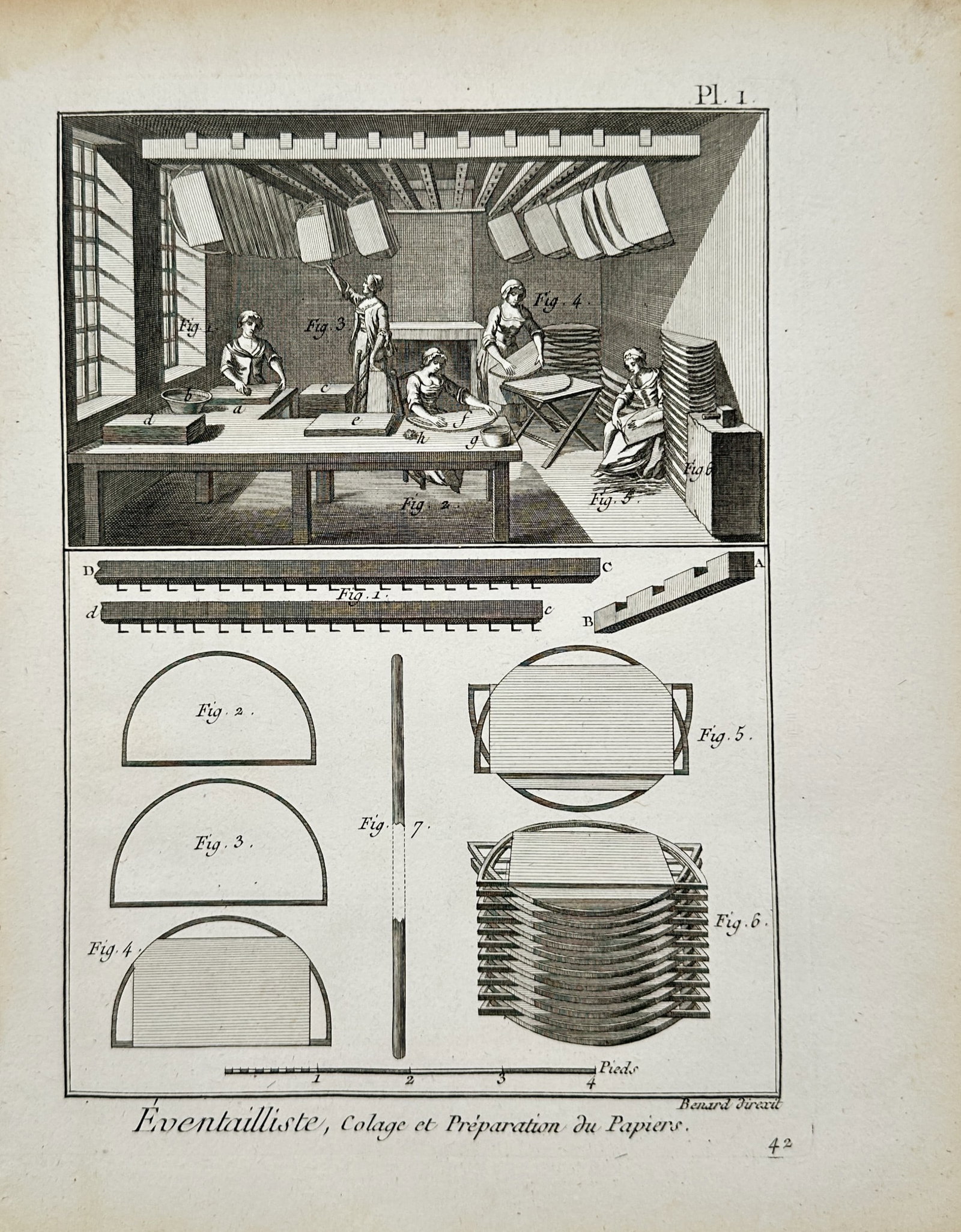 Robert Bénard – Fan Maker, Sizing and Preparation of Papers – Engraving (18th Century): "Fan Maker, Sizing and Preparation of Papers" This technical encyclopedia plate illustrates artisan workshops and specialized equipment utilized in the eighteenth-century craft of fan making and paper