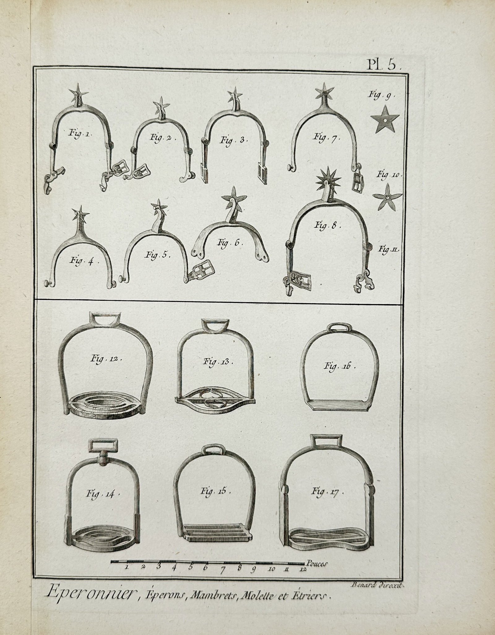 Robert Bénard – Spur Maker, Spurs, Heel Bands, Rowels, and Stirrups – Engraving (18th Century): "Spur Maker, Spurs, Heel Bands, Rowels, and Stirrups" This technical encyclopedia plate illustrates various designs and components of equestrian hardware, featuring spur frames, spiked rowels, heel at
