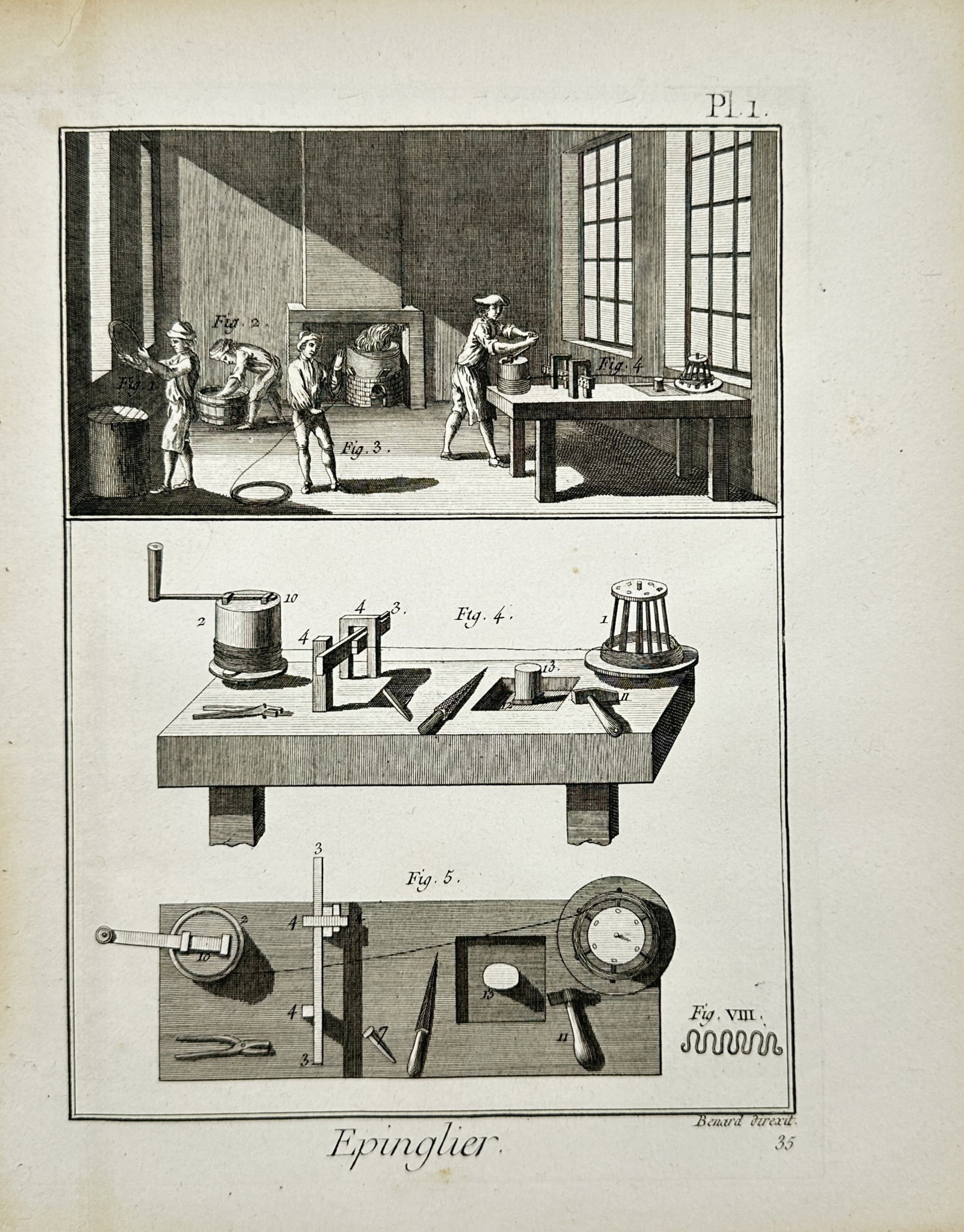 Robert Bénard – Pin Maker, Operations and Tools – Engraving (18th Century) (1 of 2)