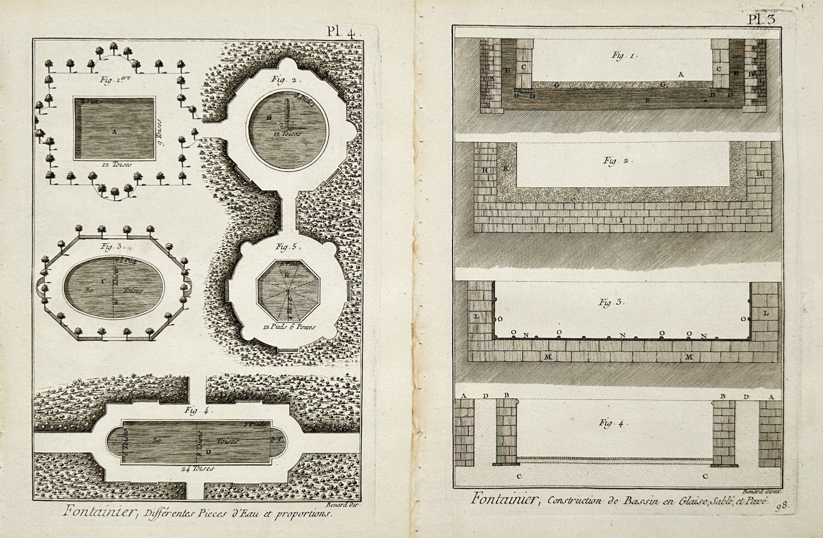 Robert Bénard – Set of 2: Architectural and Hydraulic Designs for Water Basins – Engravings (1 of 2)