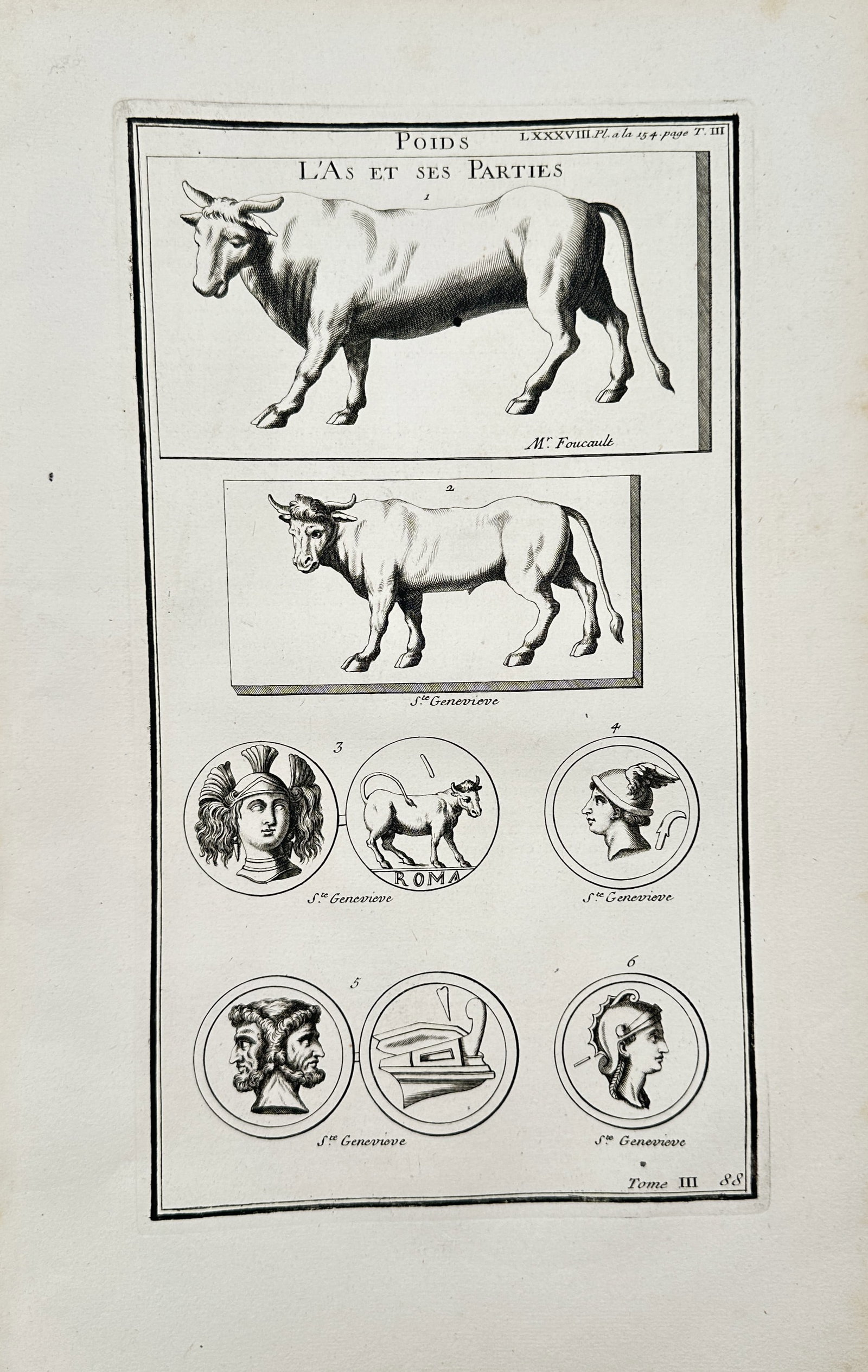 Bernard de Montfaucon – Study of Ancient Roman Weights and Coins – Engraving (18th Century) (1 of 2)