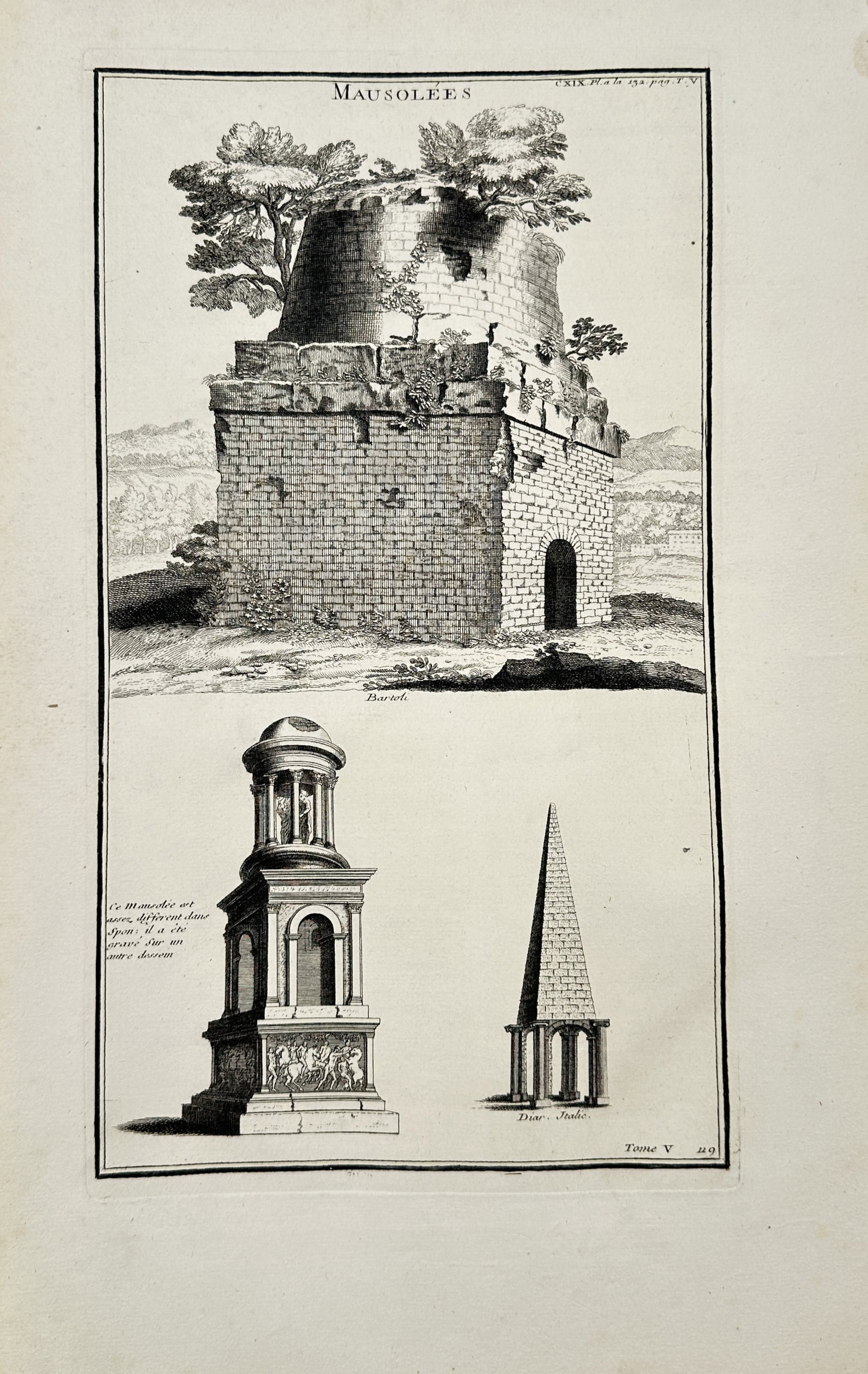 Bernard de Montfaucon – Mausoleums – Engraving (18th Century): "Mausolées" This print illustrates classical ancient funerary monuments, including stone tombs, an ornate mausoleum structure, and a monumental obelisk. Published in Paris, the work documents classic