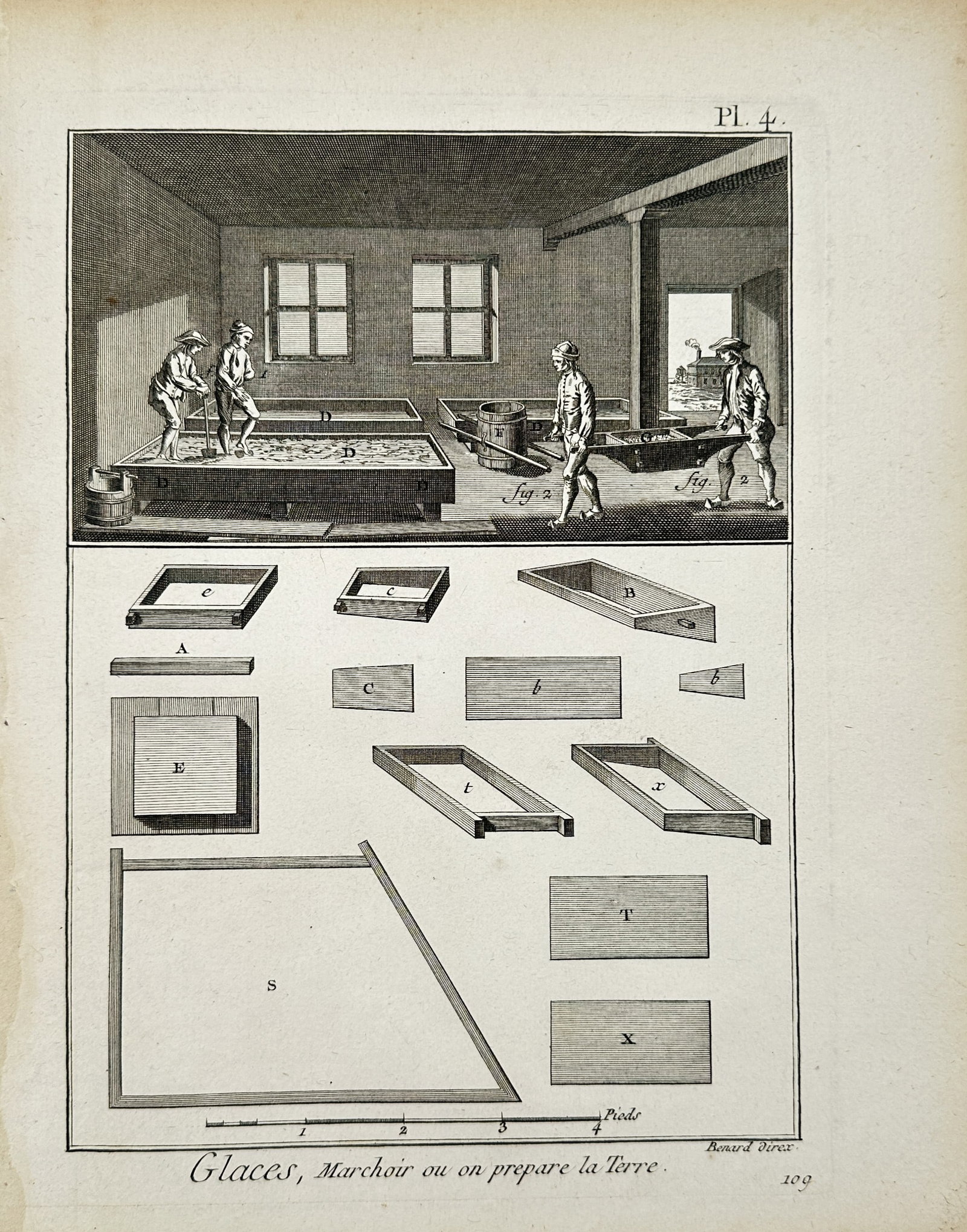 Robert Bénard – Glassworks Clay Preparation Workshop – Engraving (18th Century): "Glassworks Clay Preparation Workshop" This print illustrates an industrial plate depicting the workshop techniques and equipment used for preparing clay in plate glass manufacturing. The composition 