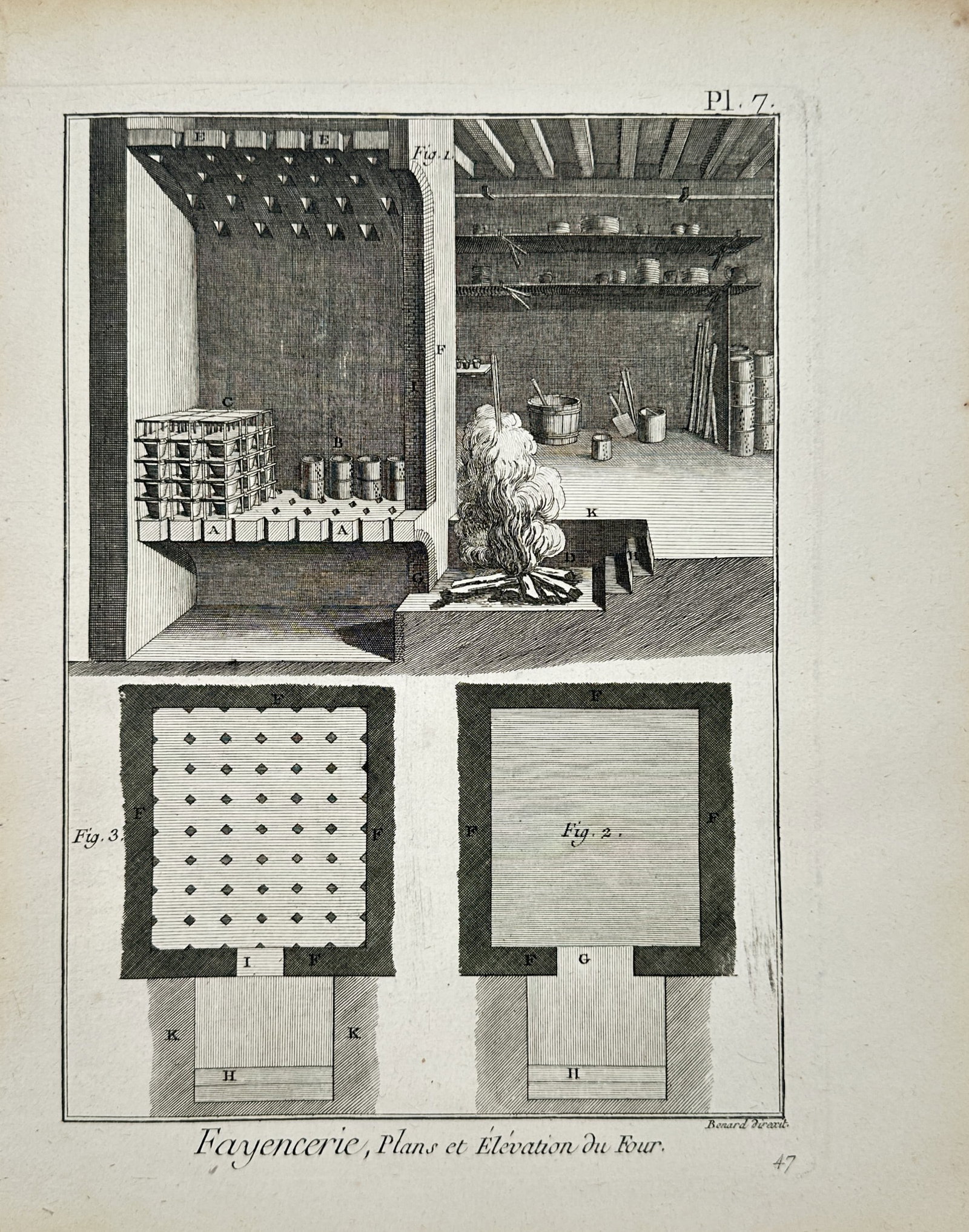 Robert Bénard – Technical Plans for a Faience Pottery Kiln – Engraving (18th Century) (1 of 2)