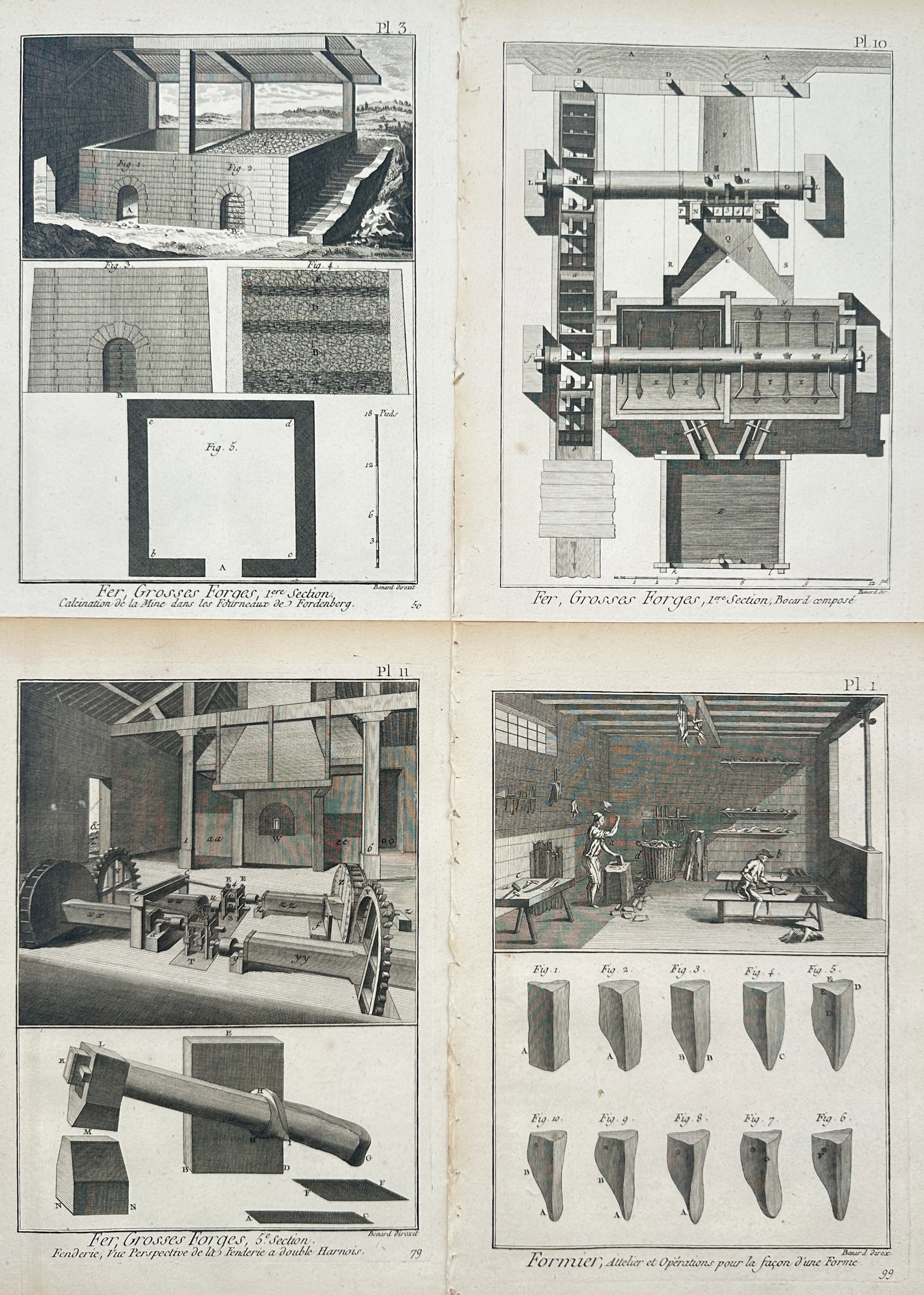 Robert Bénard – Set of 4: Technical Studies of Iron Forges, Smelting Mills – Engravings (1 of 2)