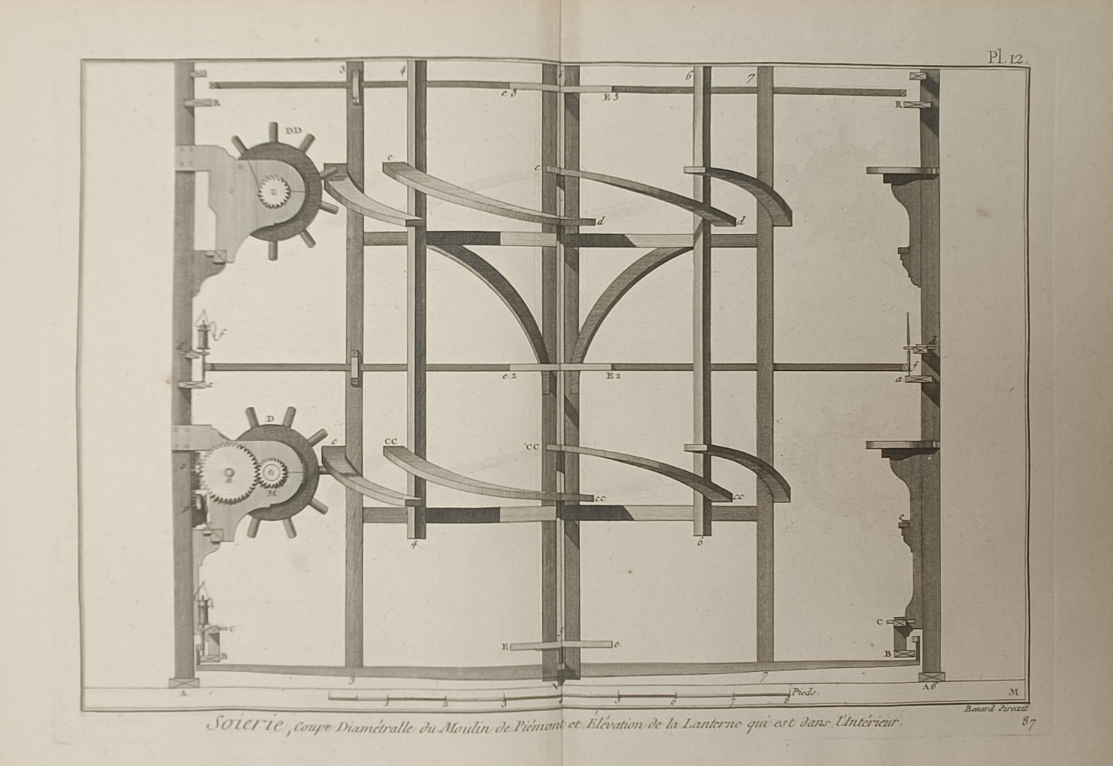 Robert Benard – Silk Manufacturing Piedmont Mill Framework and Lantern Elevation – Engraving: "Silk Manufacturing Piedmont Mill Framework and Lantern Elevation" illustrates a detailed technical and mechanical architectural diagram showcasing the inner wooden framing, gearing, and structural co