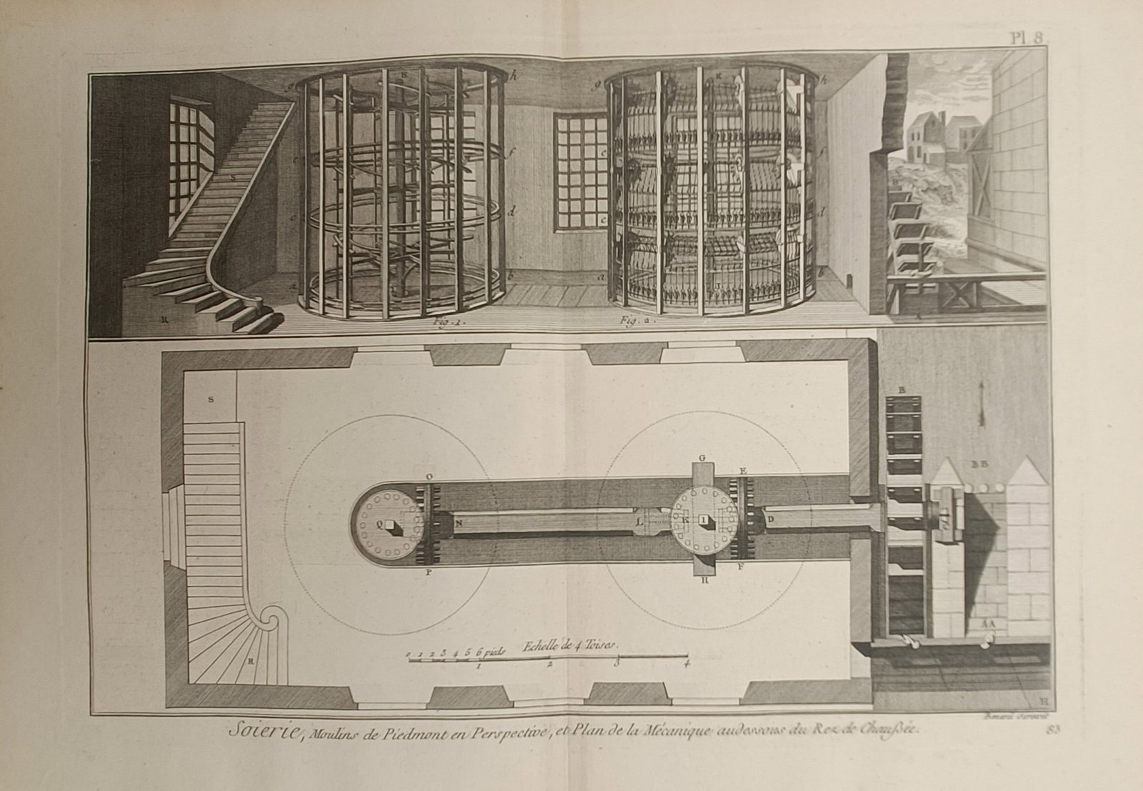 Robert Benard – Silk Manufacturing Perspective of Piedmont Mills and Ground Floor Plan: "Silk Manufacturing Perspective of Piedmont Mills and Ground Floor Mechanical Plan" presents a detailed architectural and mechanical diagram illustrating the large revolving silk throwing machinery in
