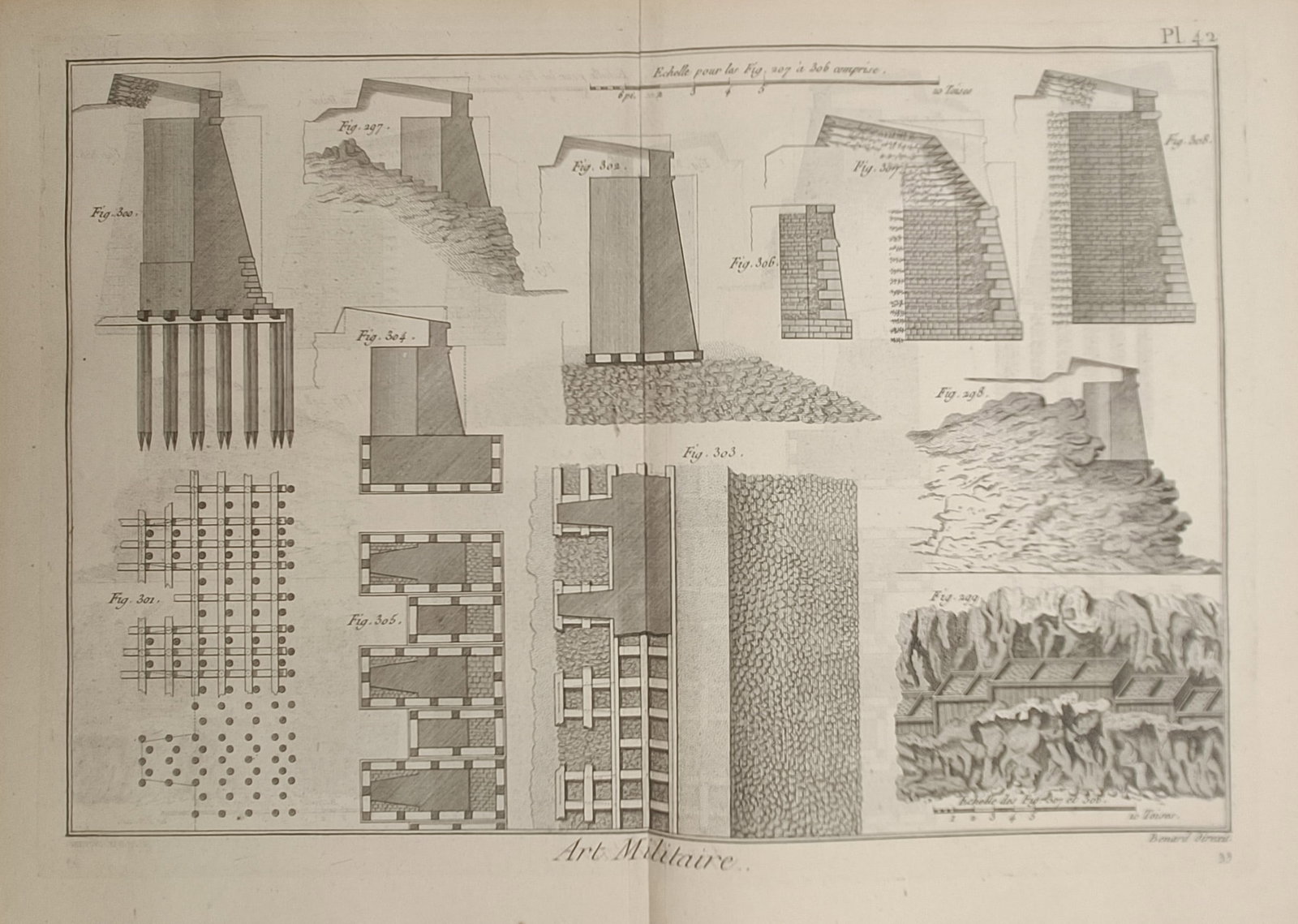 Robert Bénard – Technical Diagrams of Military Fortification Walls and Foundations – Engraving (1 of 2)