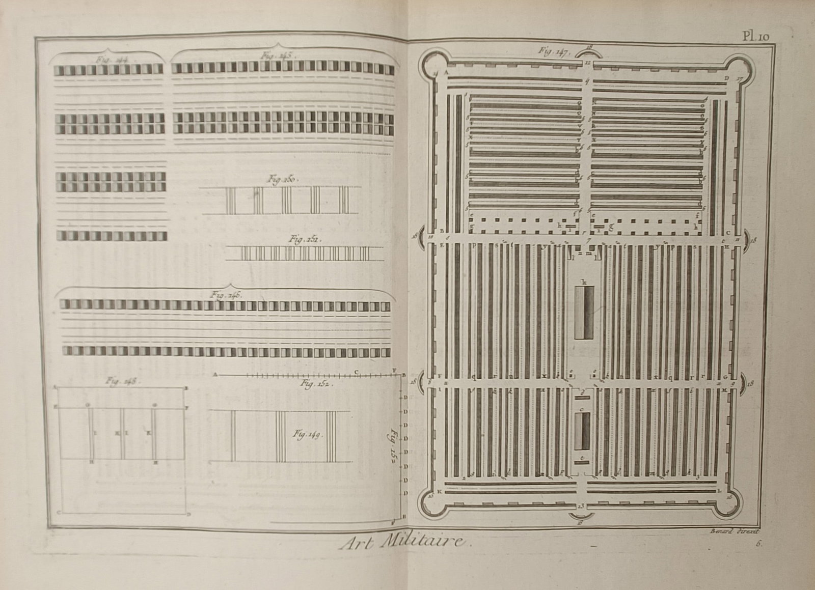 Robert Bénard – Encampment Layouts and Troop Formations – Engraving (18th Century): "Military Art" presents a military engineering study illustrating tactical troop formations and fortified encampment layouts during the eighteenth century. The encyclopedic composition highlights geom