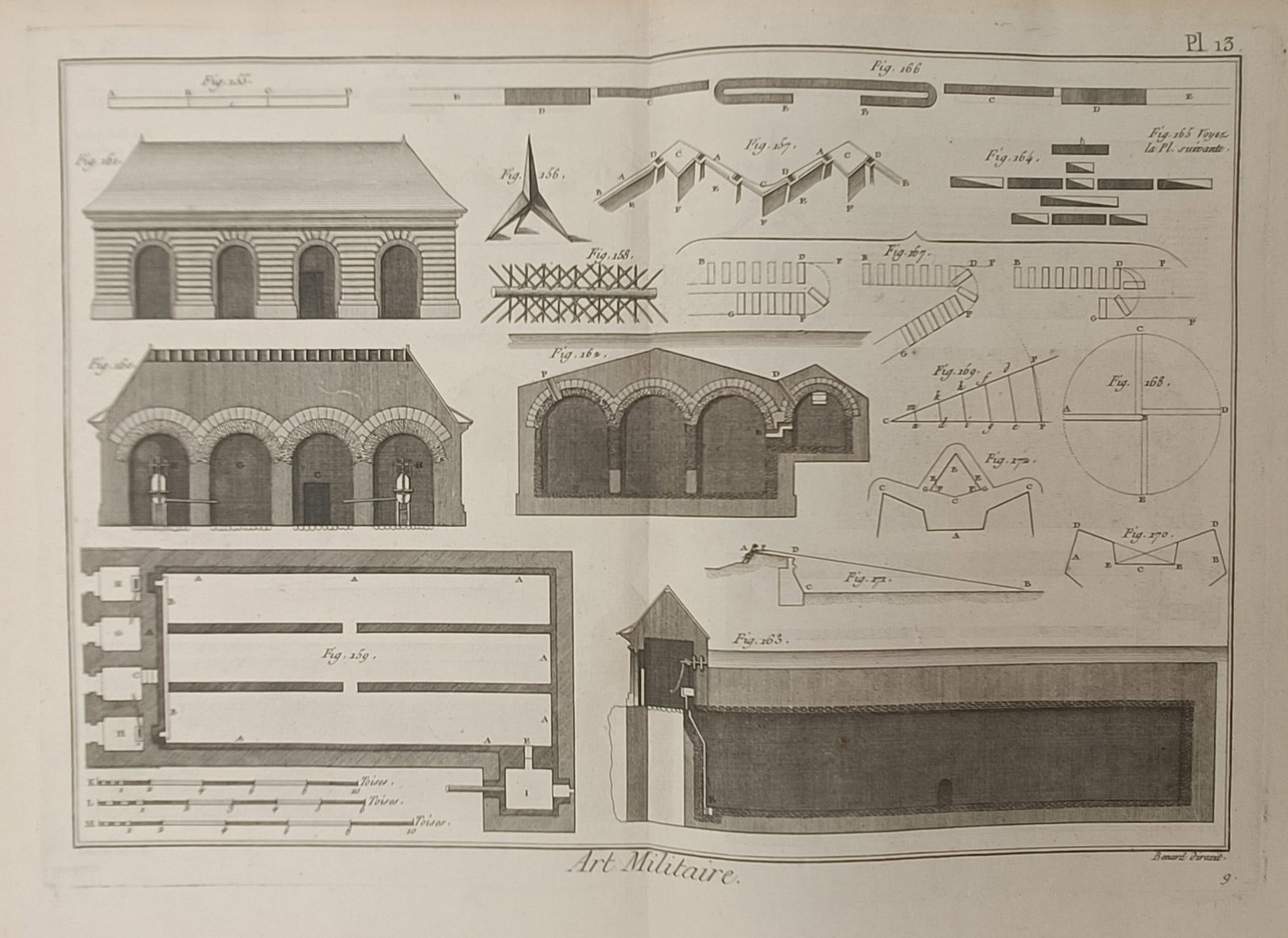 Robert Bénard – Architectural Plans and Defense Works in Military Engineering – Engraving (1 of 2)