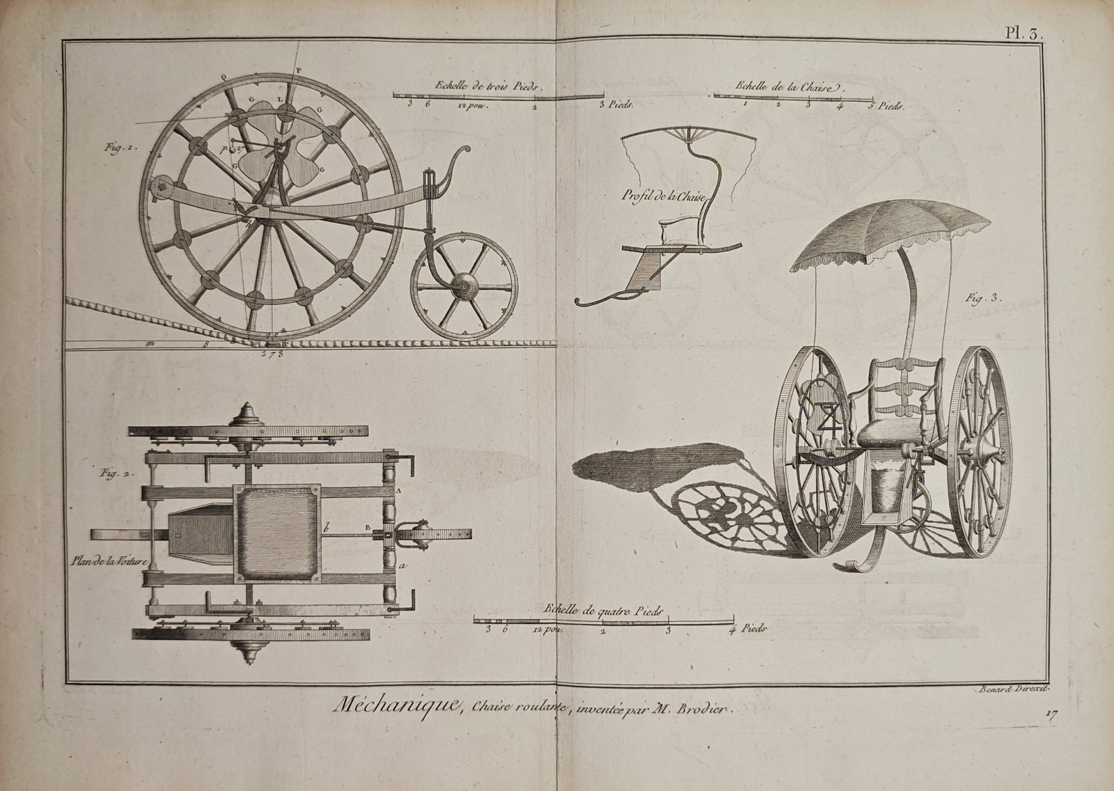 Robert Benard – Mechanics and Rolling Chair Invented by Monsieur Brodier – Engraving (1 of 2)