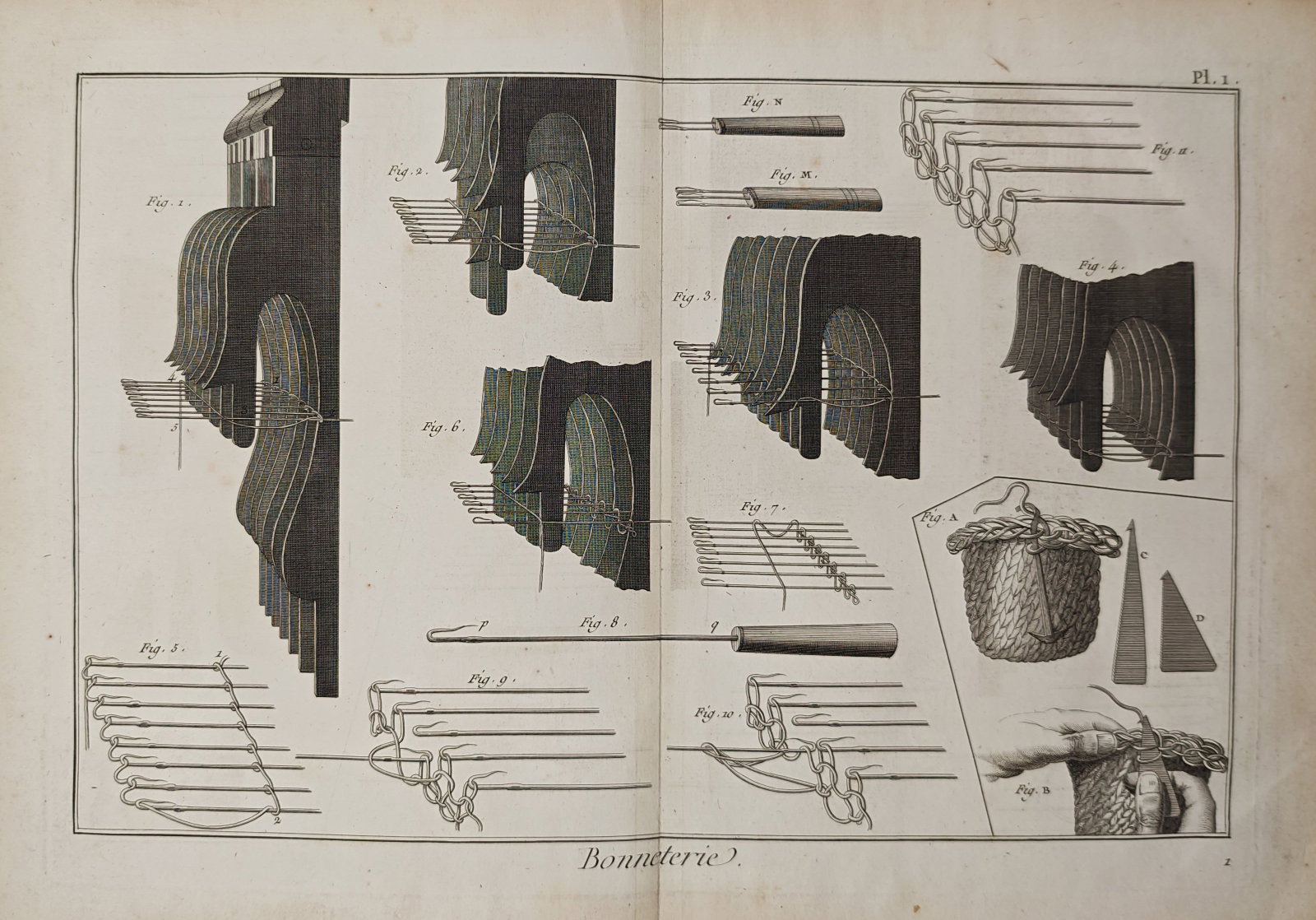 Robert Benard – Hosiery and Framework Knitting – Engraving (18th Century) (1 of 2)