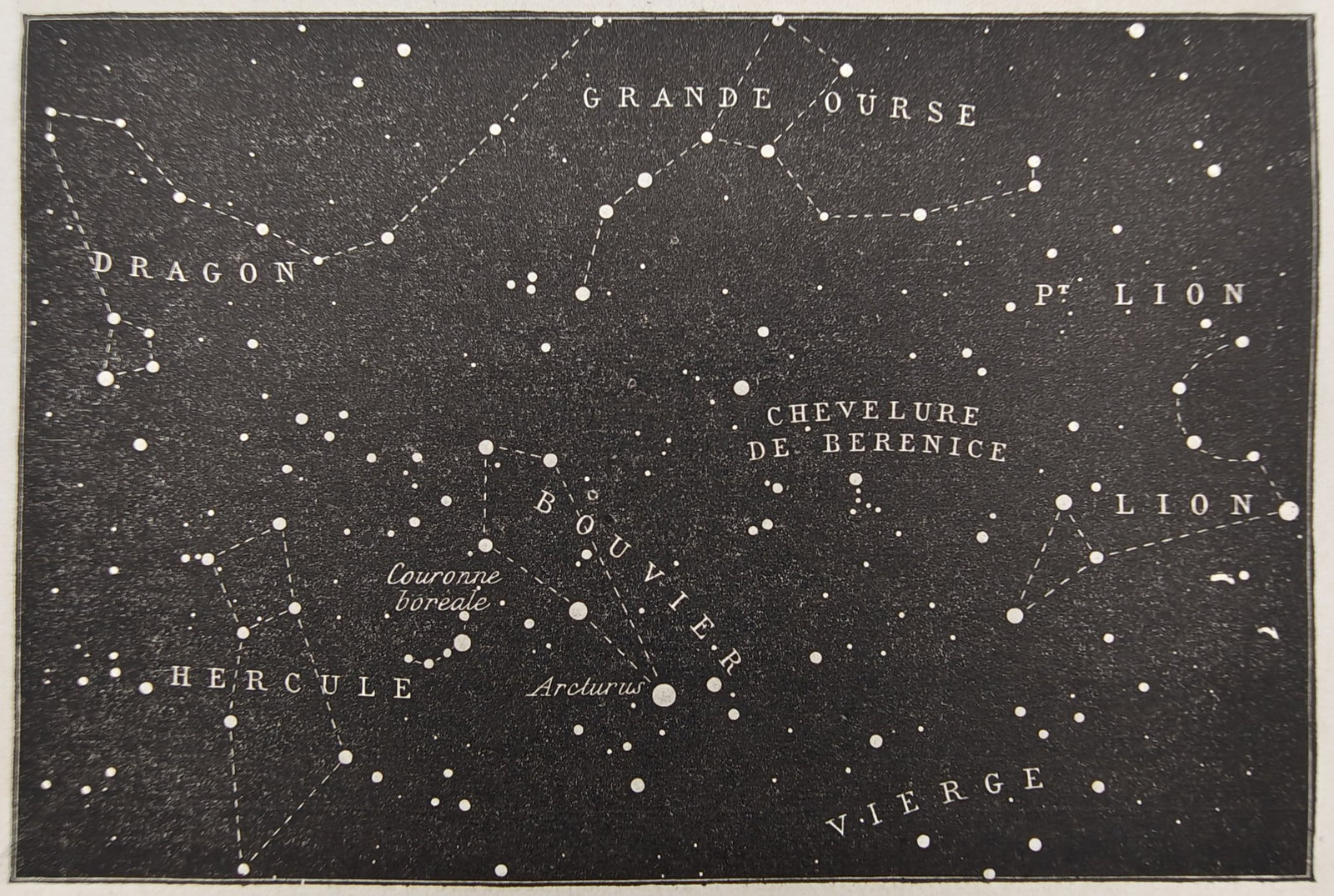Amédée Guillemin – Sky Chart of the Equatorial Constellations Above Paris – Wood engraving: "Les Constellations – Le Ciel de l'Horizon de Paris" illustrates an astronomical chart charting the equatorial star field visible from the latitude of Paris, featuring constellations such as Bootes,