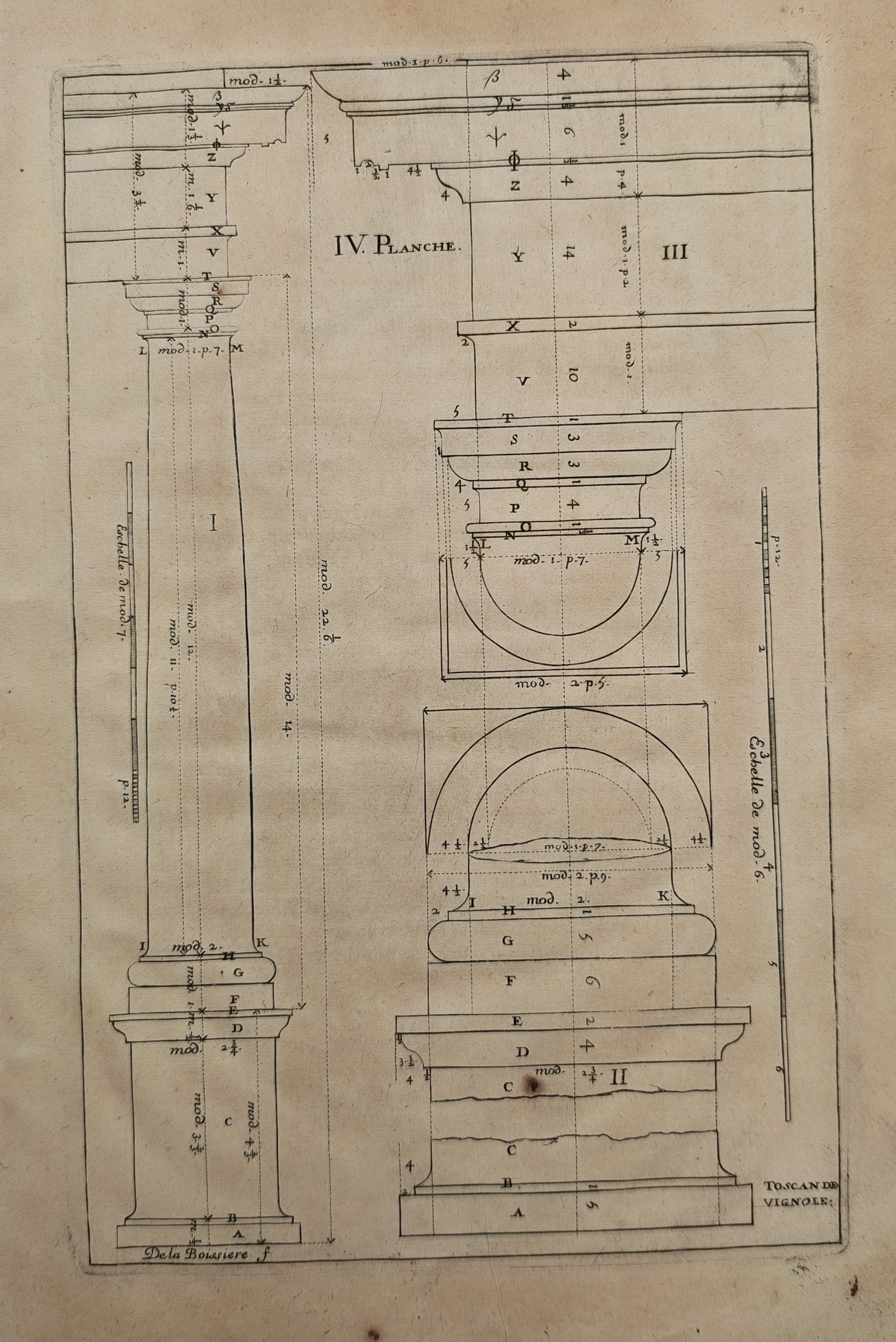 François Blondel – Architectural Study of the Tuscan Order after Vignola – Engraving (17th (1 of 2)