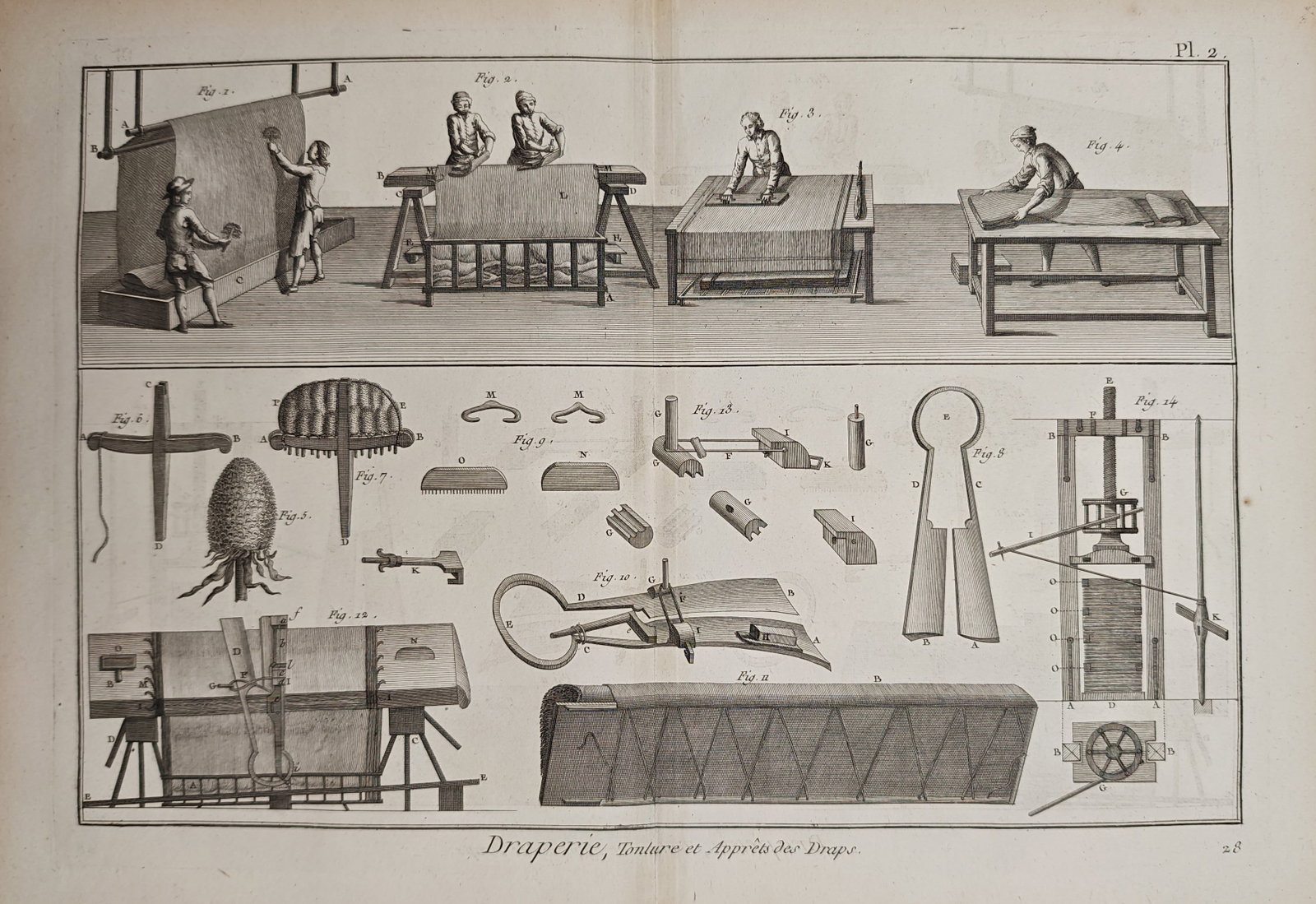 Robert Bénard – Drapery, Shearing and Finishing of Cloths – Engraving (18th Century): "Drapery, Shearing and Finishing of Cloths" presents a technical tableau illustrating artisans engaged in the sequential processes of treating textiles alongside a detailed catalog of the specialized 