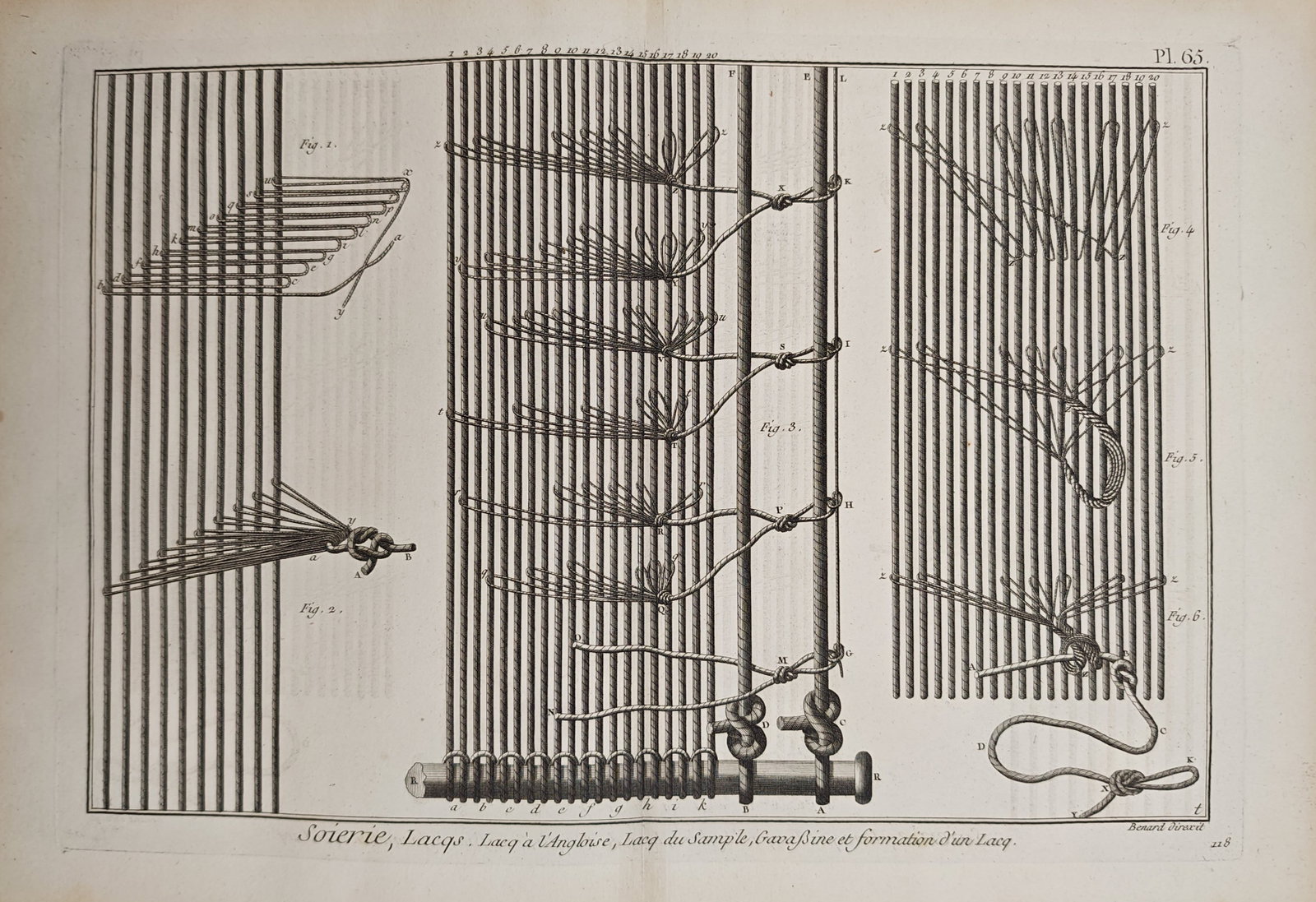 Robert Bénard – Silk Manufacture, Simple Loom Lashings and Knots – Engraving (18th Century): "Silk Manufacture, Lashes" presents a technical diagram detailing various methods of preparing cords, lashings, and loop knots essential to drawloom weaving in traditional silk production. This encycl
