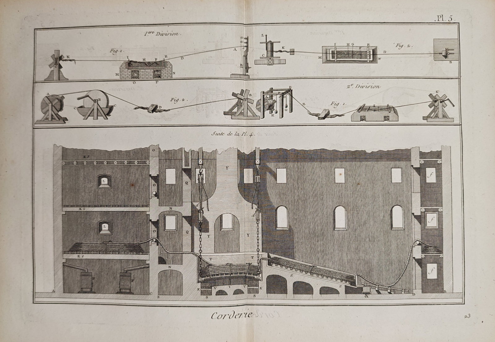 Robert Bénard – Ropemaking and Tarring Works – Engraving (18th Century) (1 of 2)