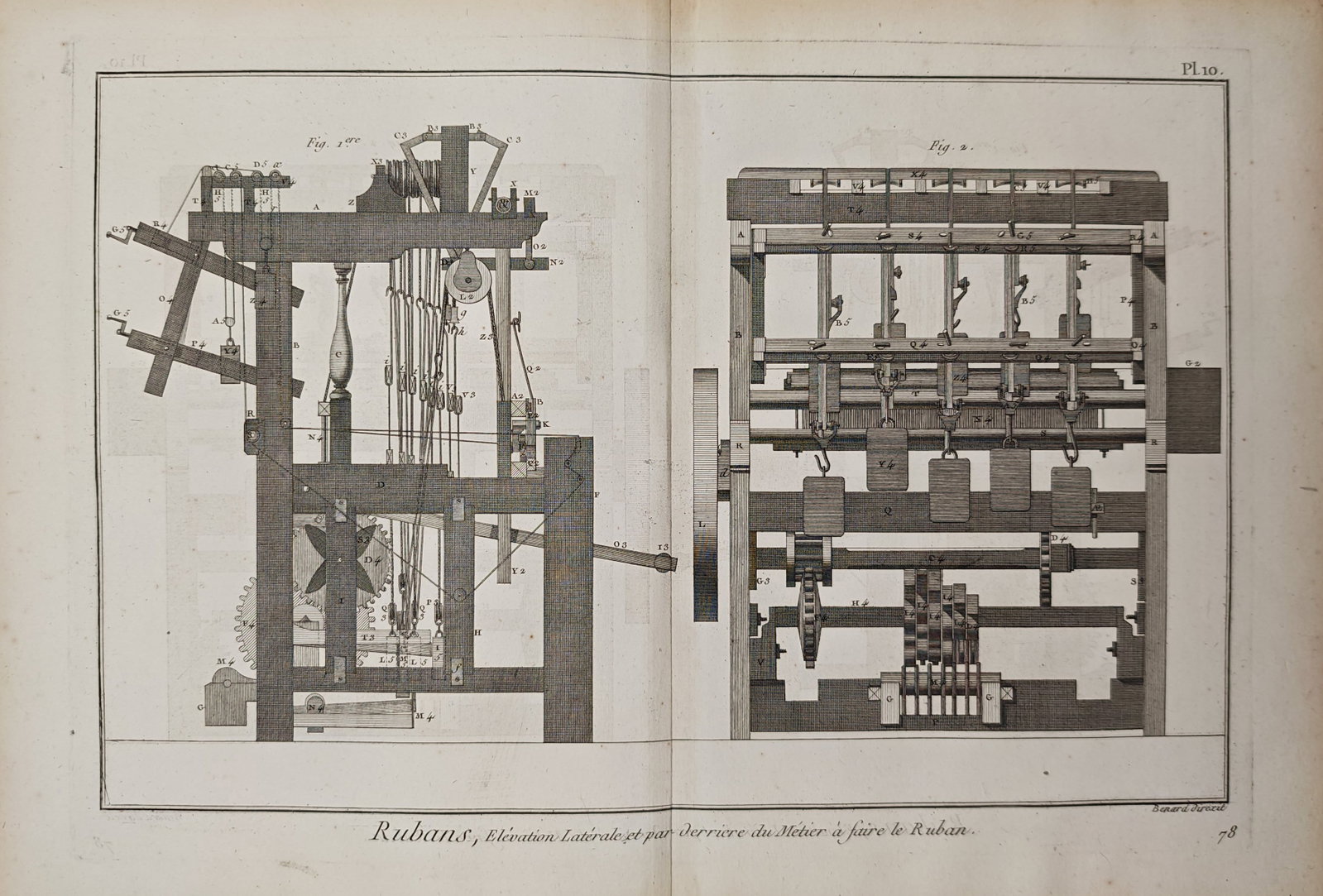Robert Bénard – Ribbon Loom Side and Rear Elevations – Engraving (18th Century) (1 of 2)