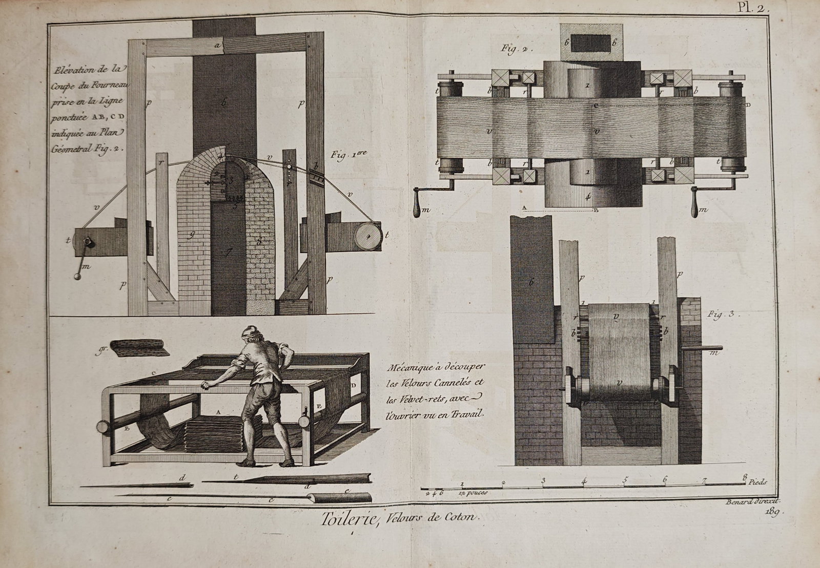 Robert Bénard – Linen and Cotton Velvet Manufacture – Engraving (18th Century) (1 of 2)