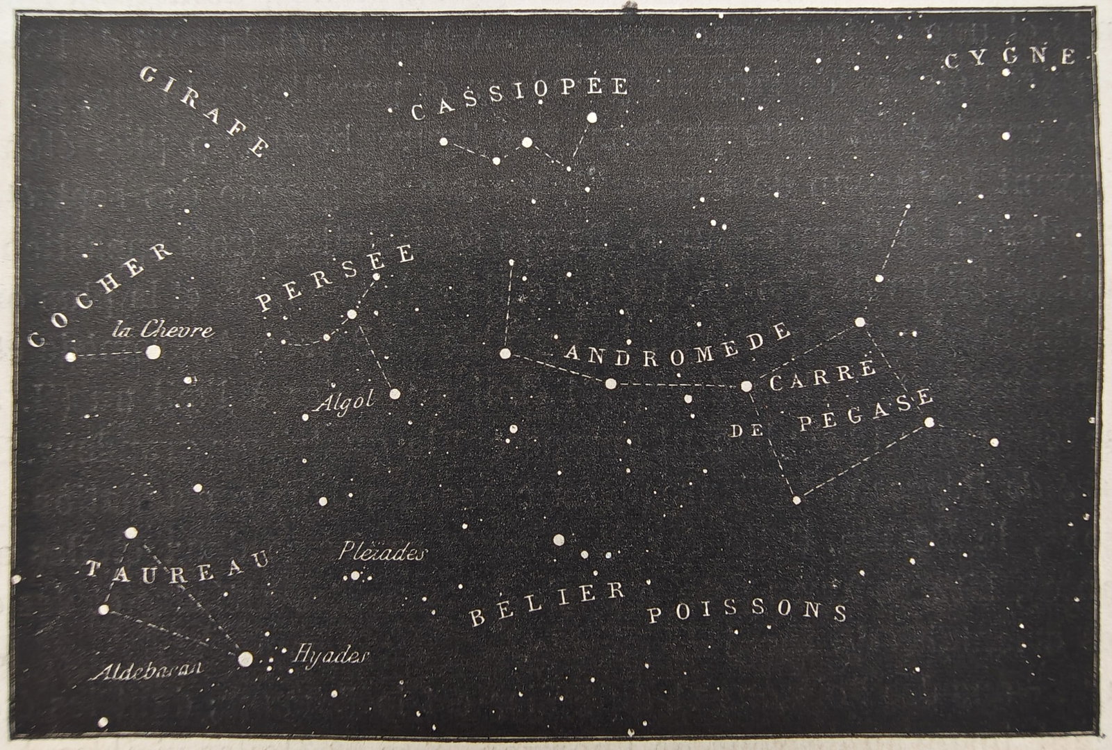 Amédée Guillemin – The Sky over the Paris Horizon – Wood engraving (19th Century): "The Sky over the Paris Horizon" features a dark celestial chart mapping out various stars and constellations visible within the equatorial sky zone. This detailed astronomical graphic illustrates the