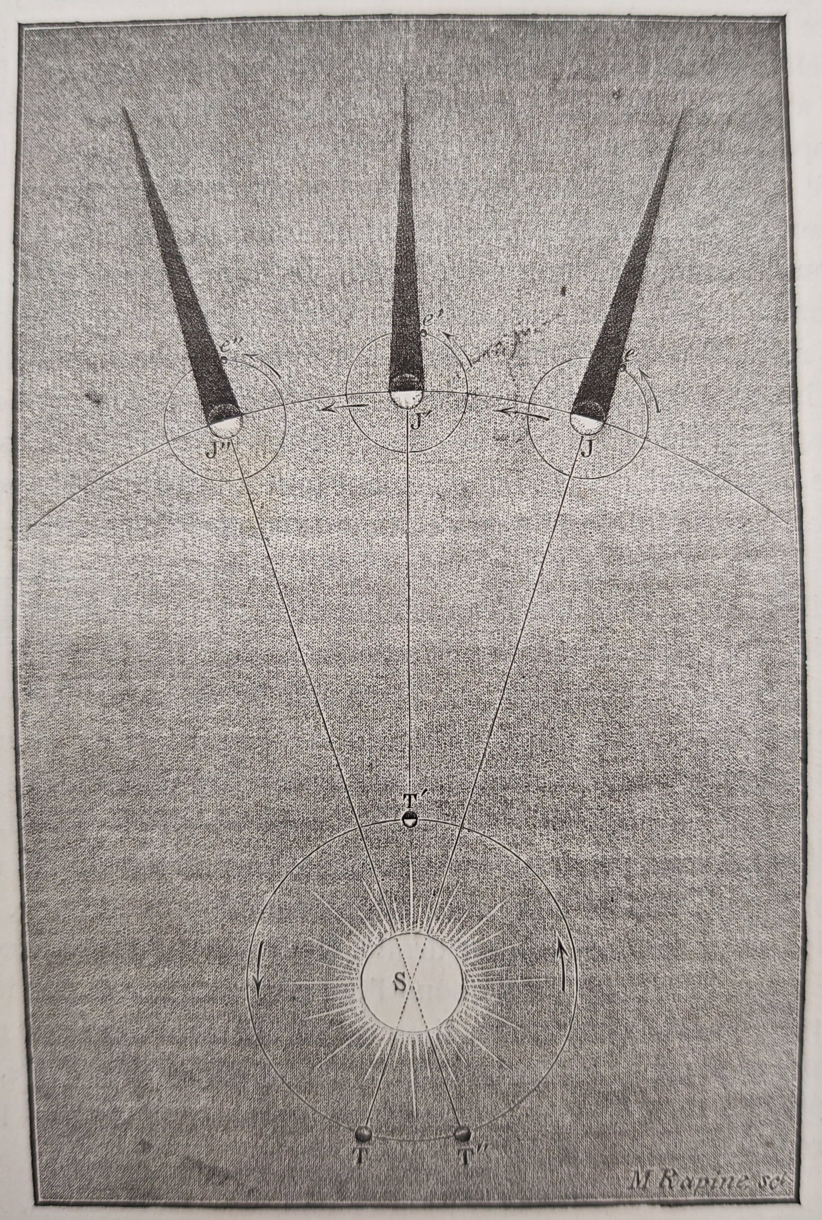 Amédée Guillemin – Eclipses of Jupiter's Satellites – Wood engraving (19th Century) (1 of 3)