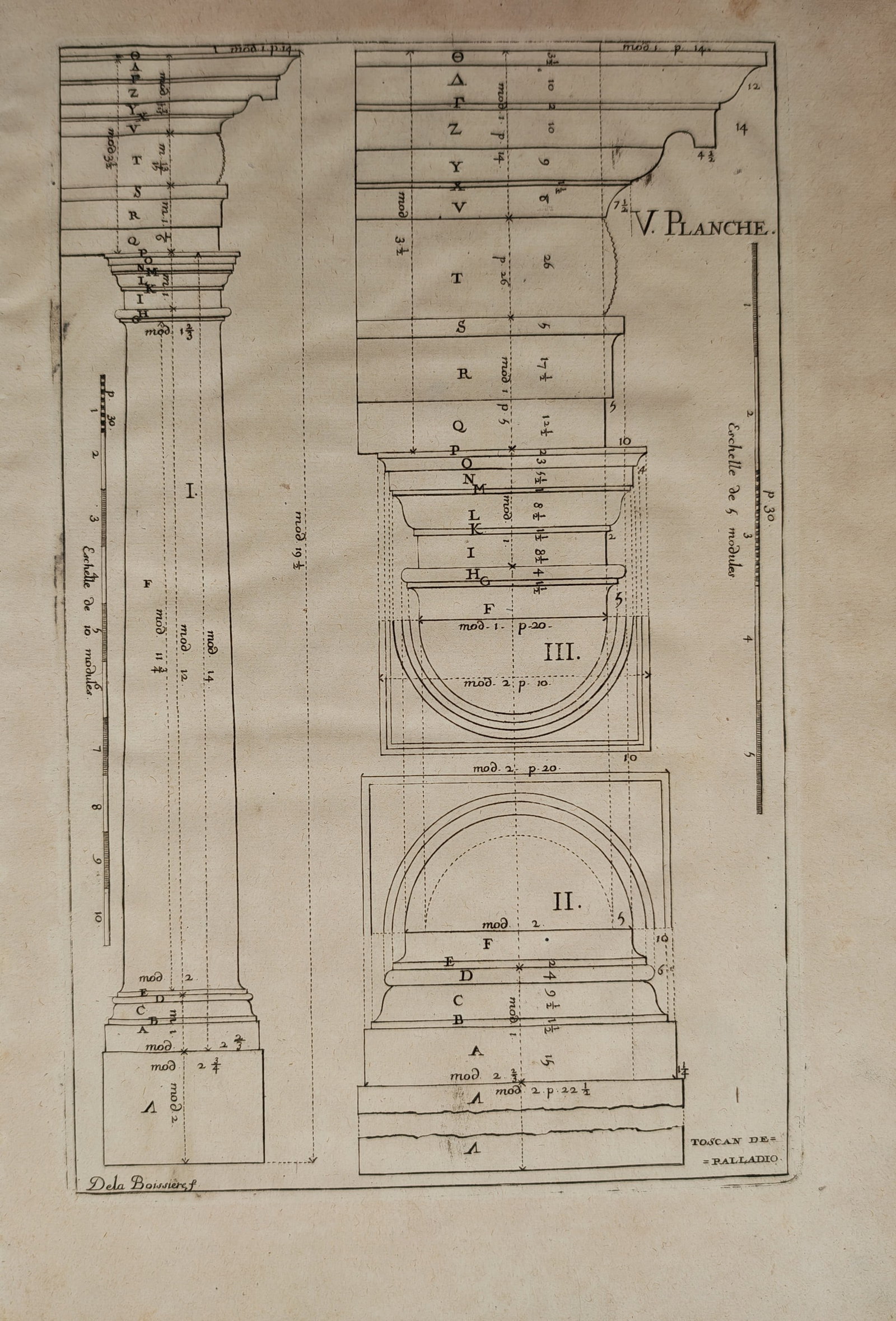 François Blondel – Architectural Study of the Tuscan Order after Palladio – Engraving (17th (1 of 2)