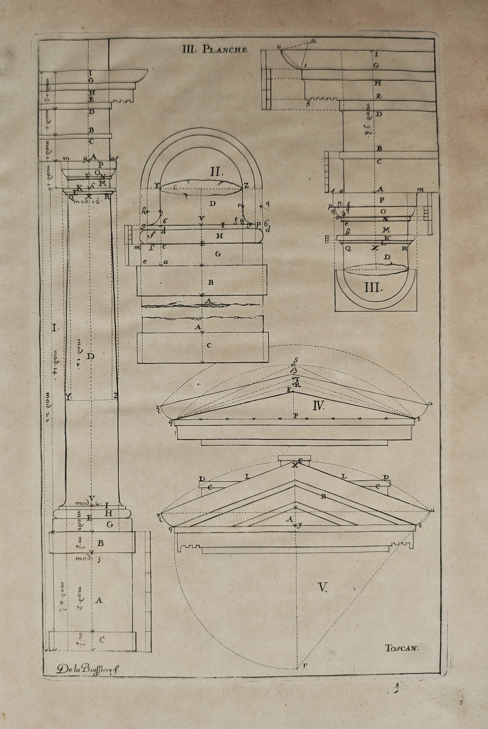 François Blondel – Architectural Study of the Tuscan Order with Pediments – Engraving (1 of 2)