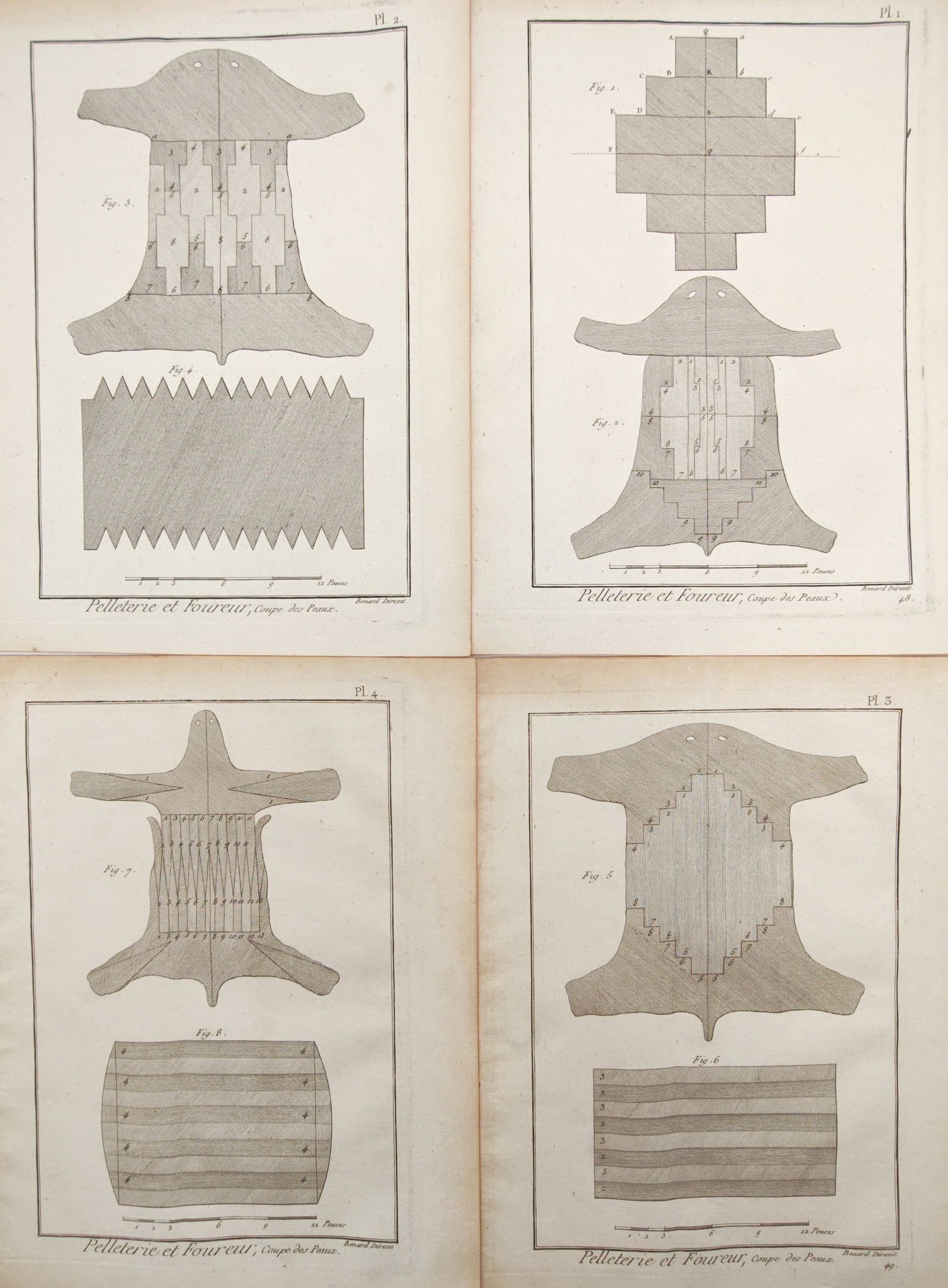 Robert Bénard – Set of 4: Fur Dressing, Pelt Cutting, and Furrier Craftsmanship – Engravings (1 of 2)