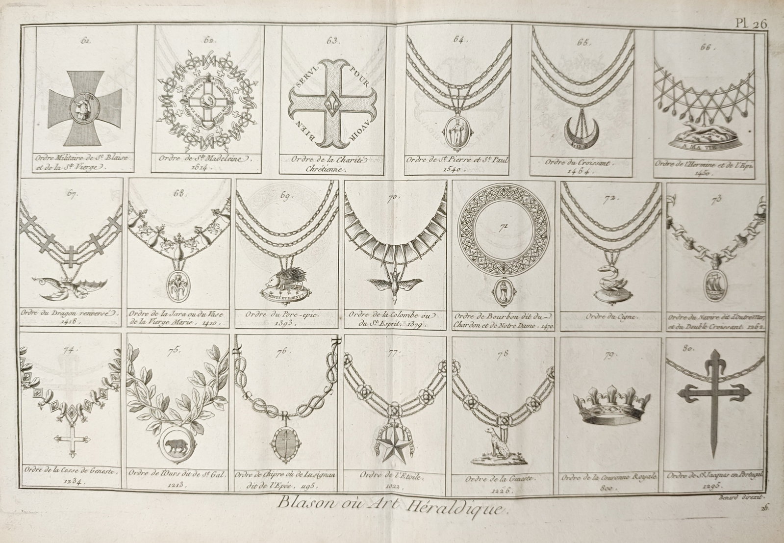 Robert Bénard – Heraldic Collars and Orders of Chivalry – Copper engraving (18th Century): "Blason ou Art Héraldique" presents an encyclopedic heraldic study illustrating historical collars, insignias, crosses, and badges of European orders of knighthood and chivalry, including the Order o