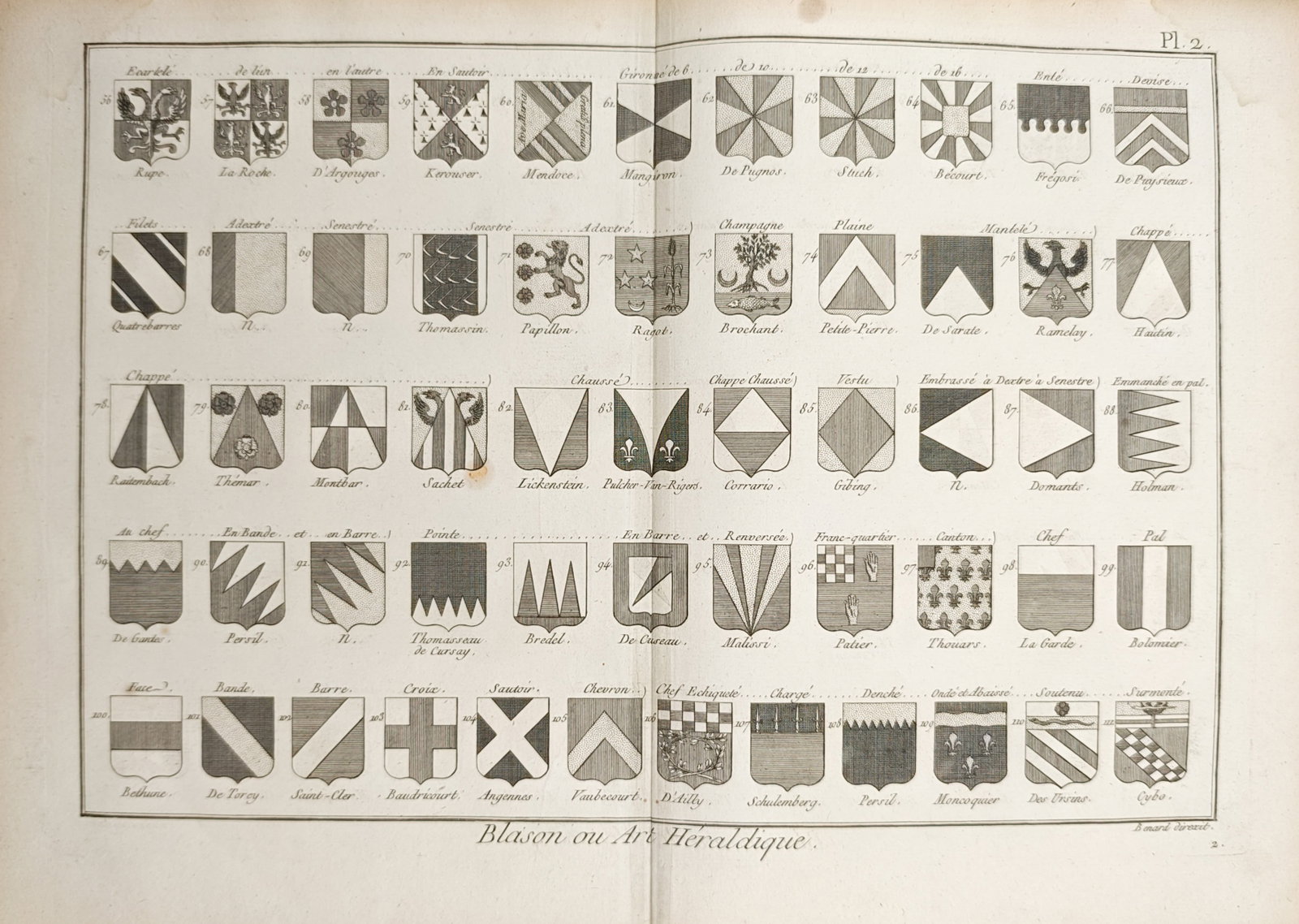Robert Bénard – Heraldic Shield Divisions, Ordinaries, and Coats of Arms – Copper engraving: "Blason ou Art Héraldique" presents an encyclopedic heraldic study illustrating fundamental shield partitions, geometric ordinaries, division lines, and historical European family coats of arms. Publ